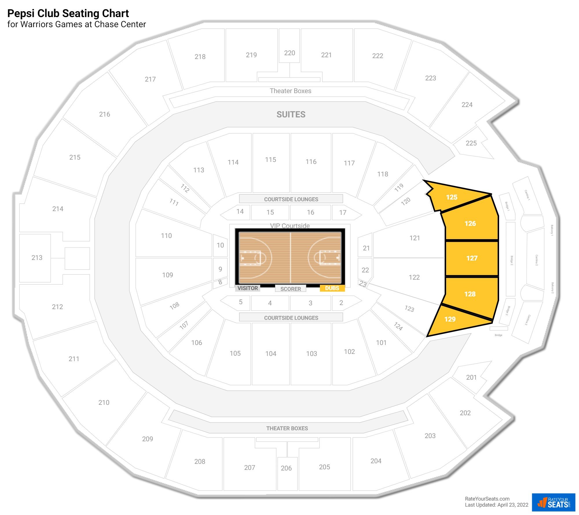 Warriors Pepsi Club Seating Chart at Chase Center