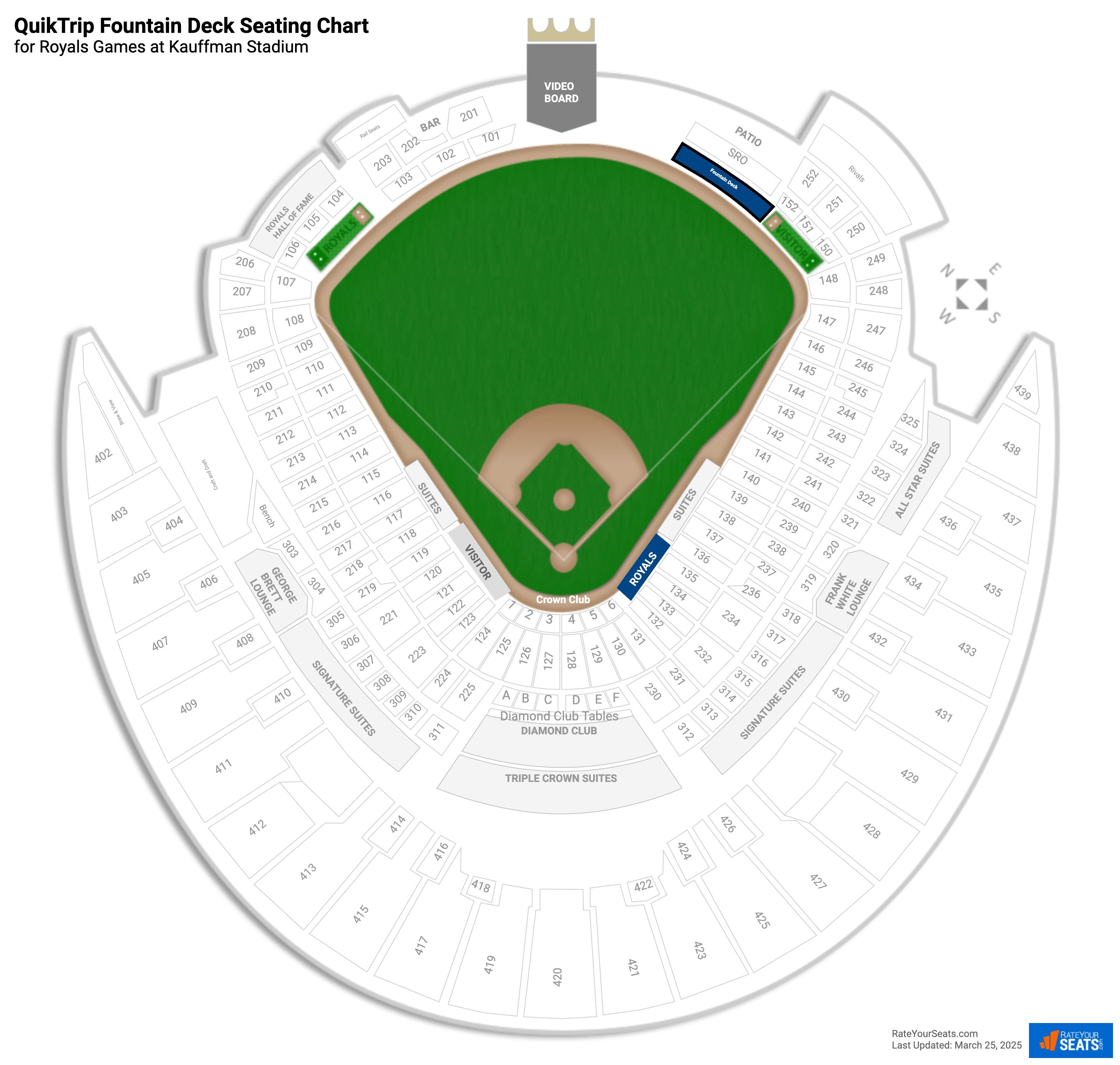 click to enlarge Royals QuikTrip Fountain Deck Seating Chart at Kauffman Stadium
