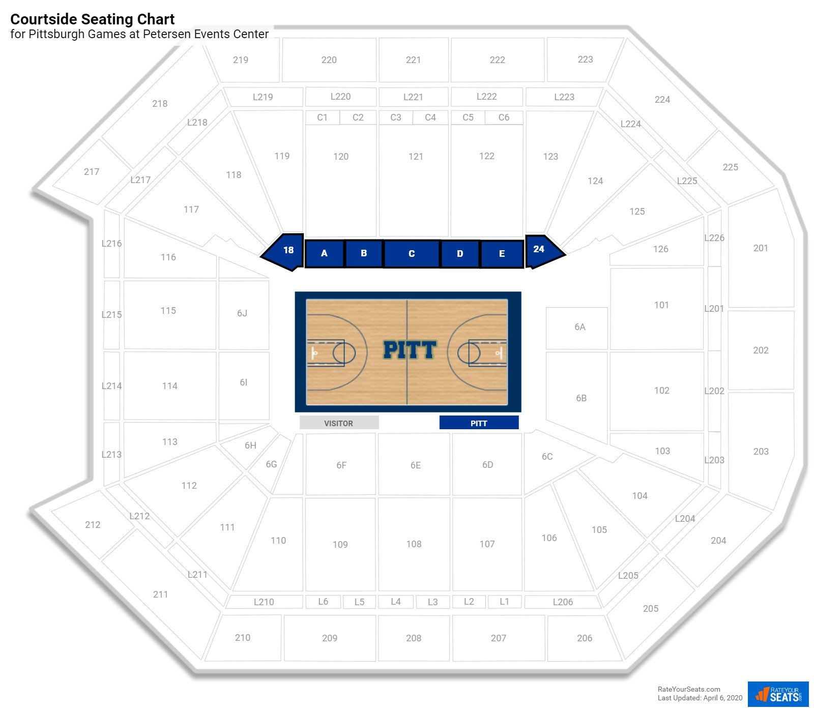 Petersen Event Center Pittsburgh Seating Chart