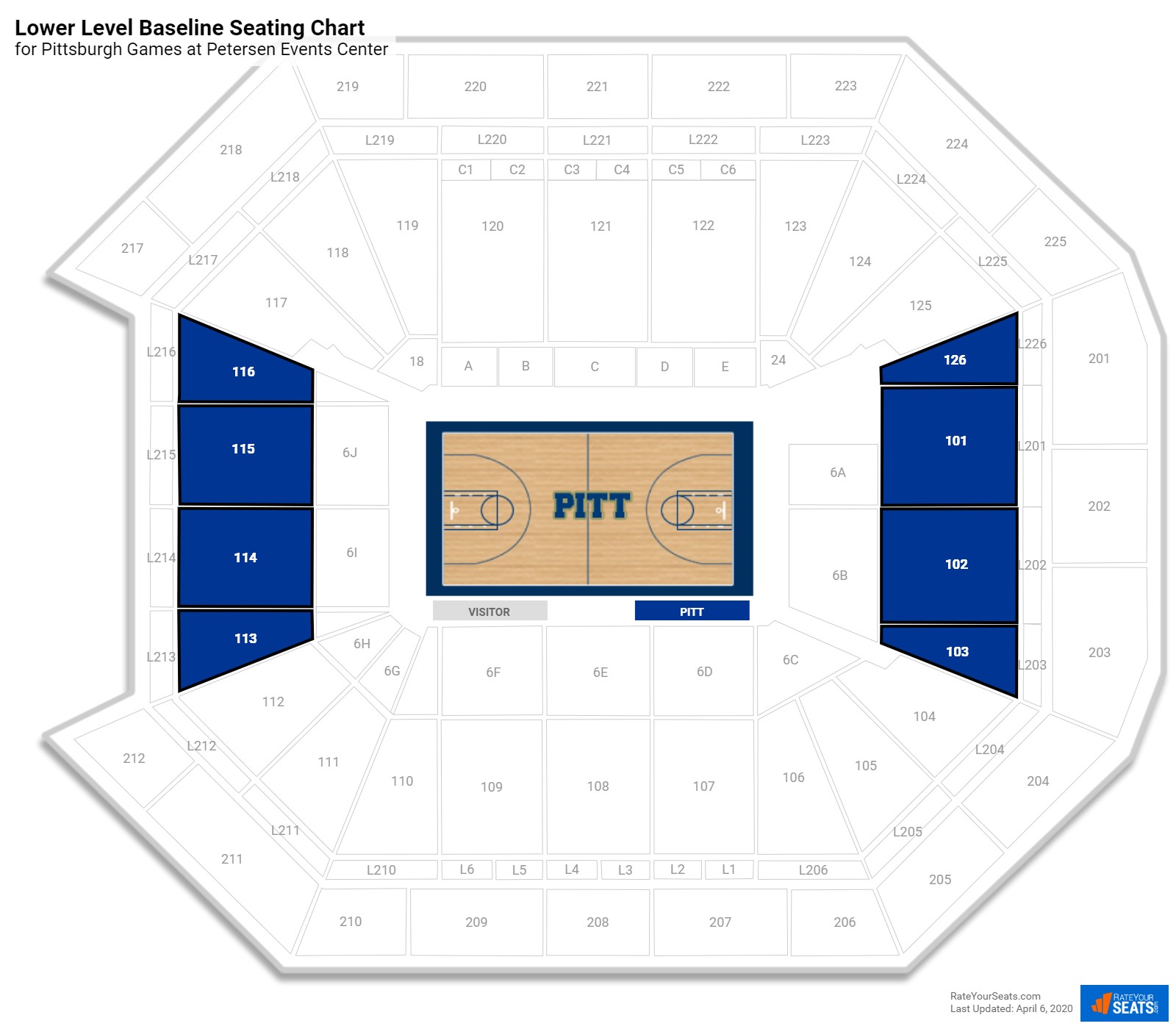 Petersen Event Center Pittsburgh Seating Chart