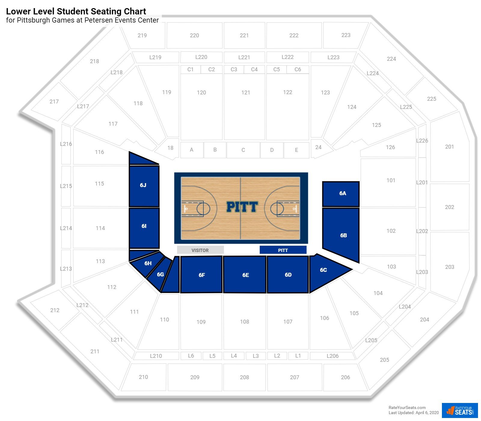 Petersen Event Center Pittsburgh Seating Chart