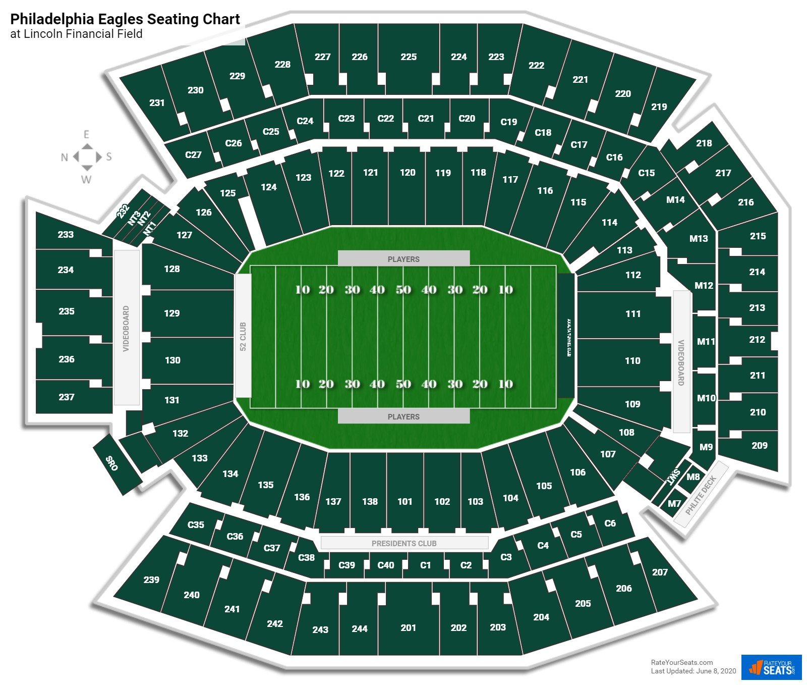 Philadelphia Eagles Seating Chart