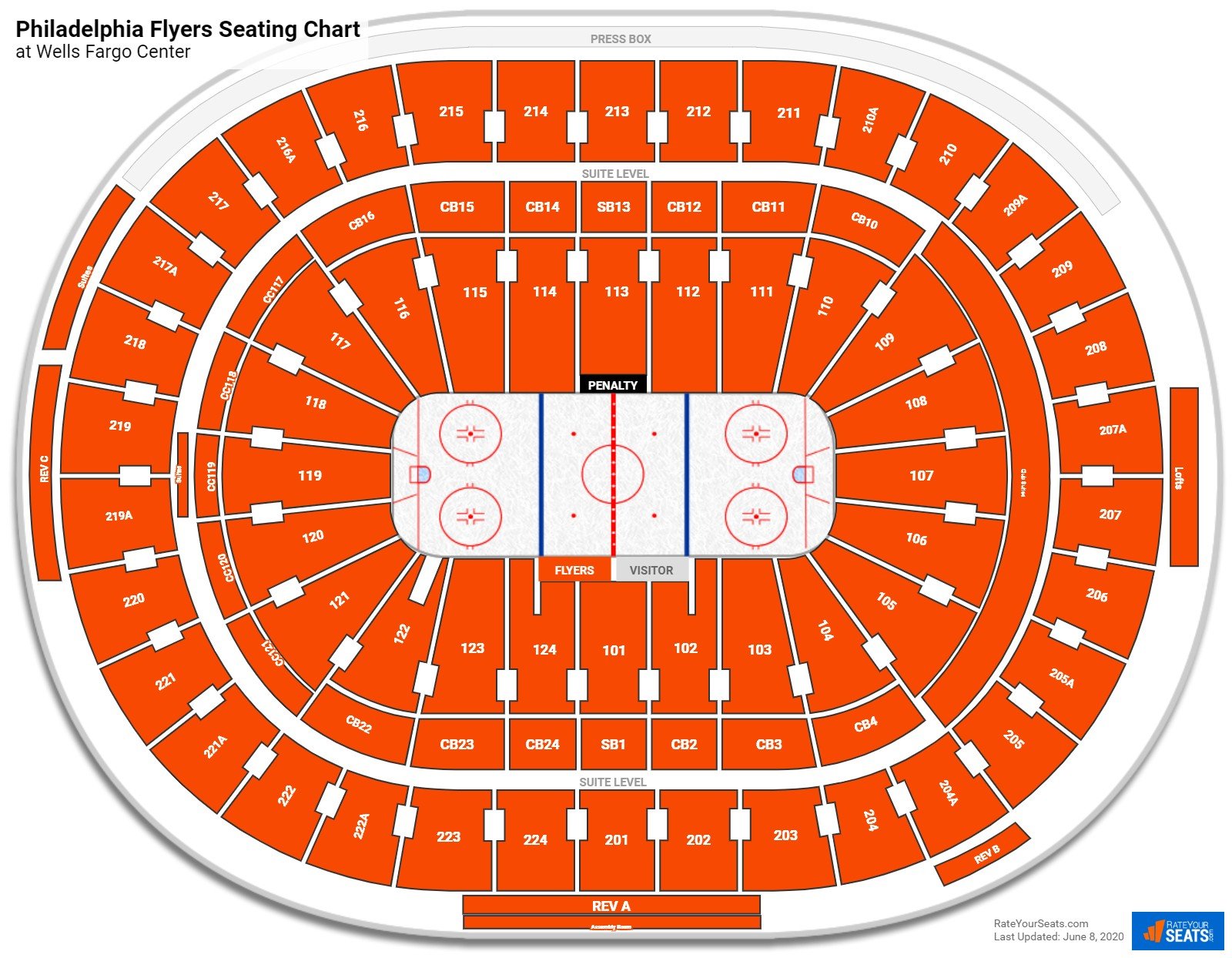 Wachovia Center Interactive Seating Chart