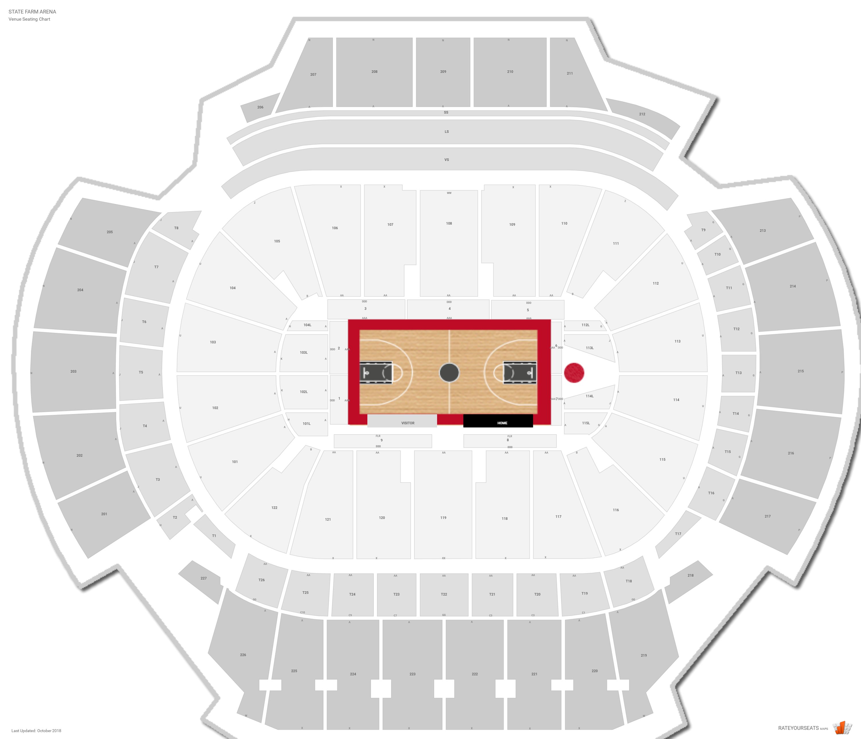 Phillips Arena Chart