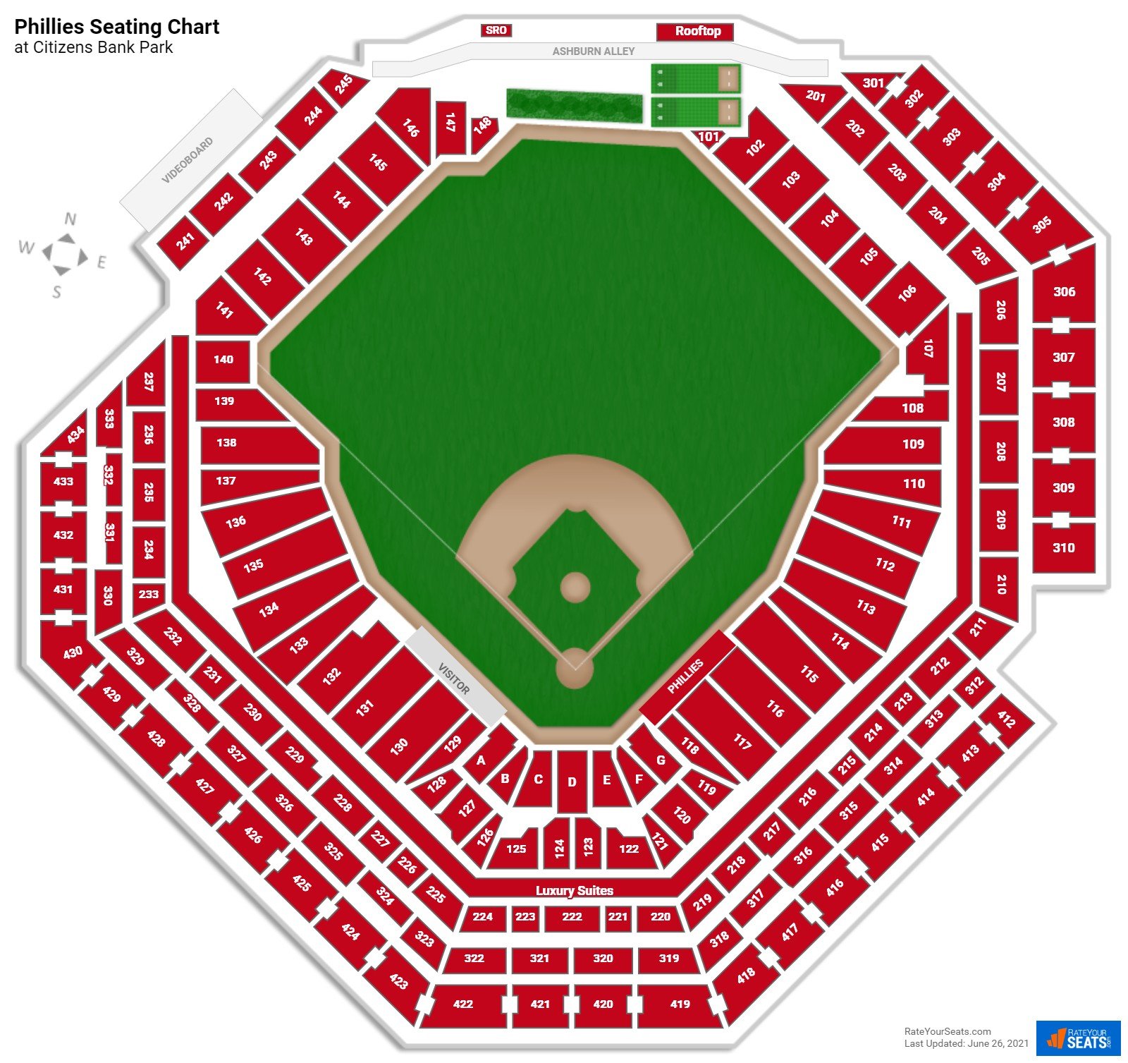 Philadelphia Phillies Seating Chart at Citizens Bank Park