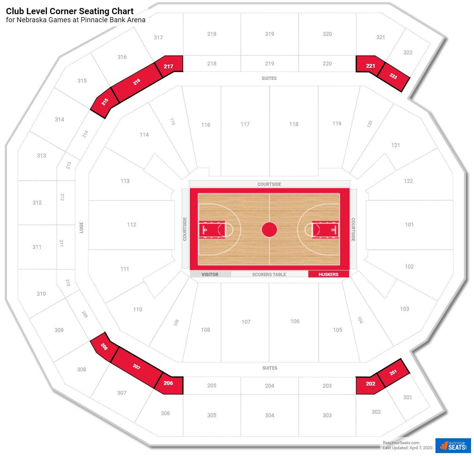 Pinnacle Bank Arena Seating Chart With Row Numbers