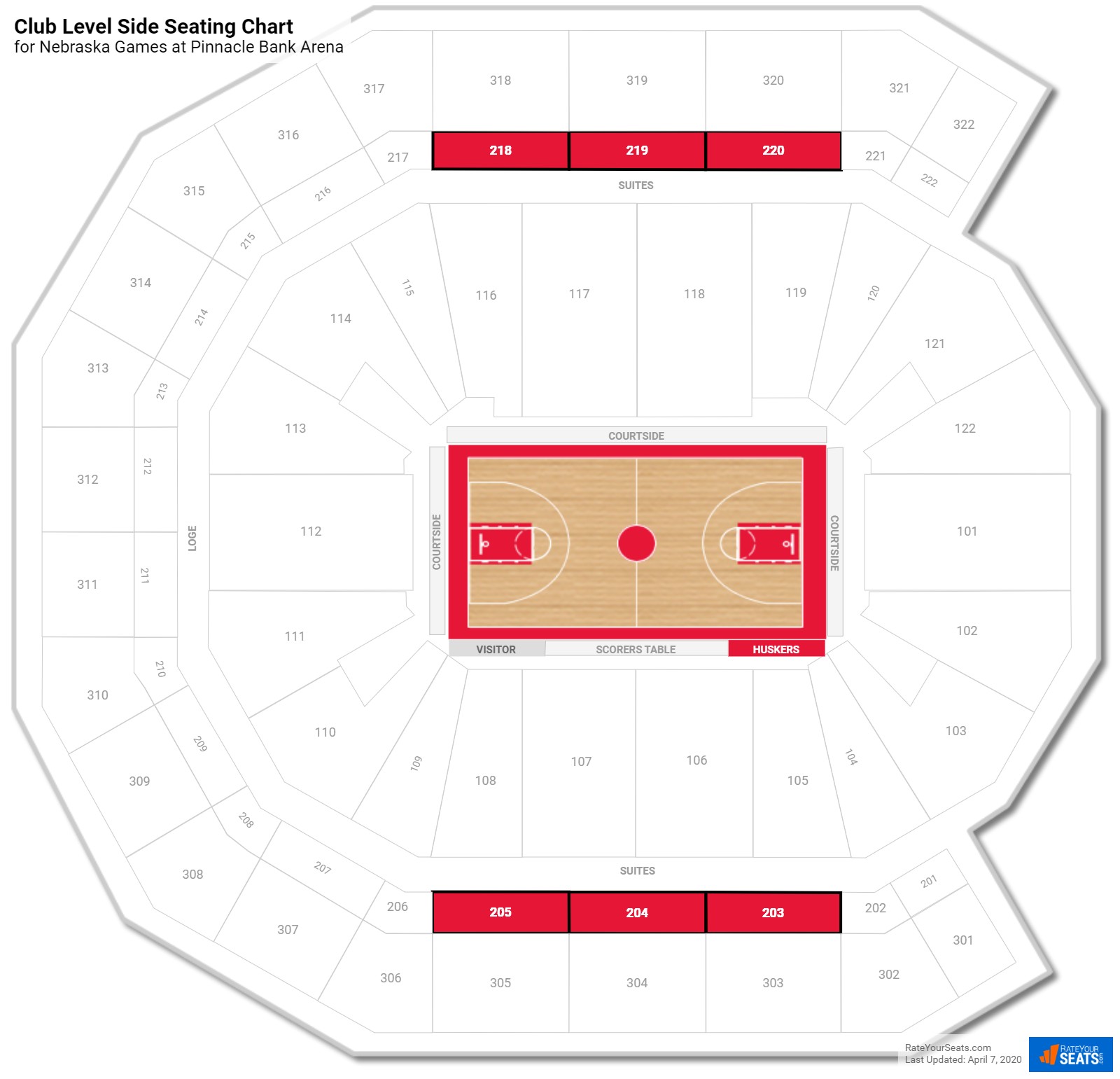 Pinnacle Bank Arena Seating Chart Concert