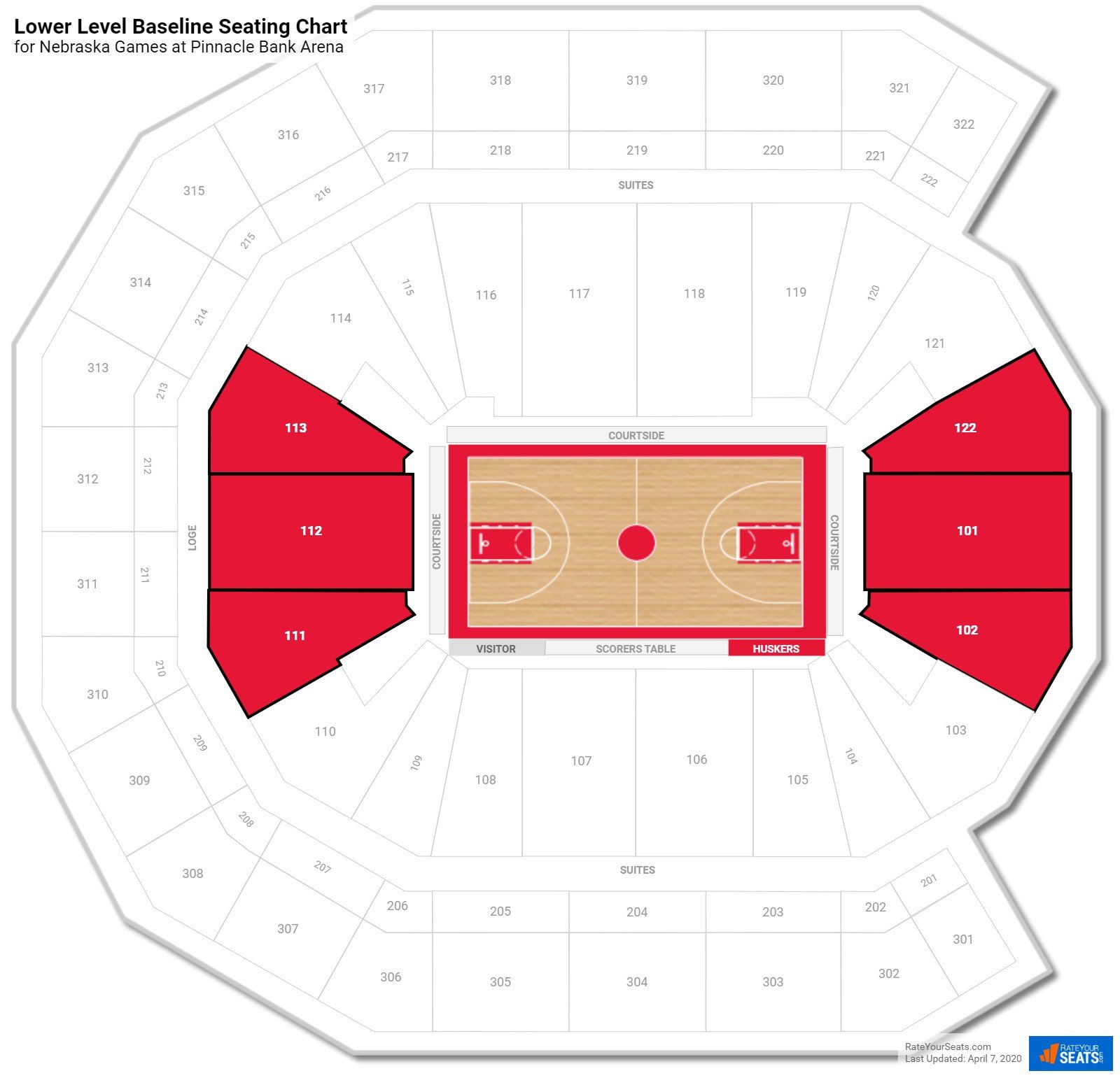 Pinnacle Bank Arena Seating Chart With Row Numbers