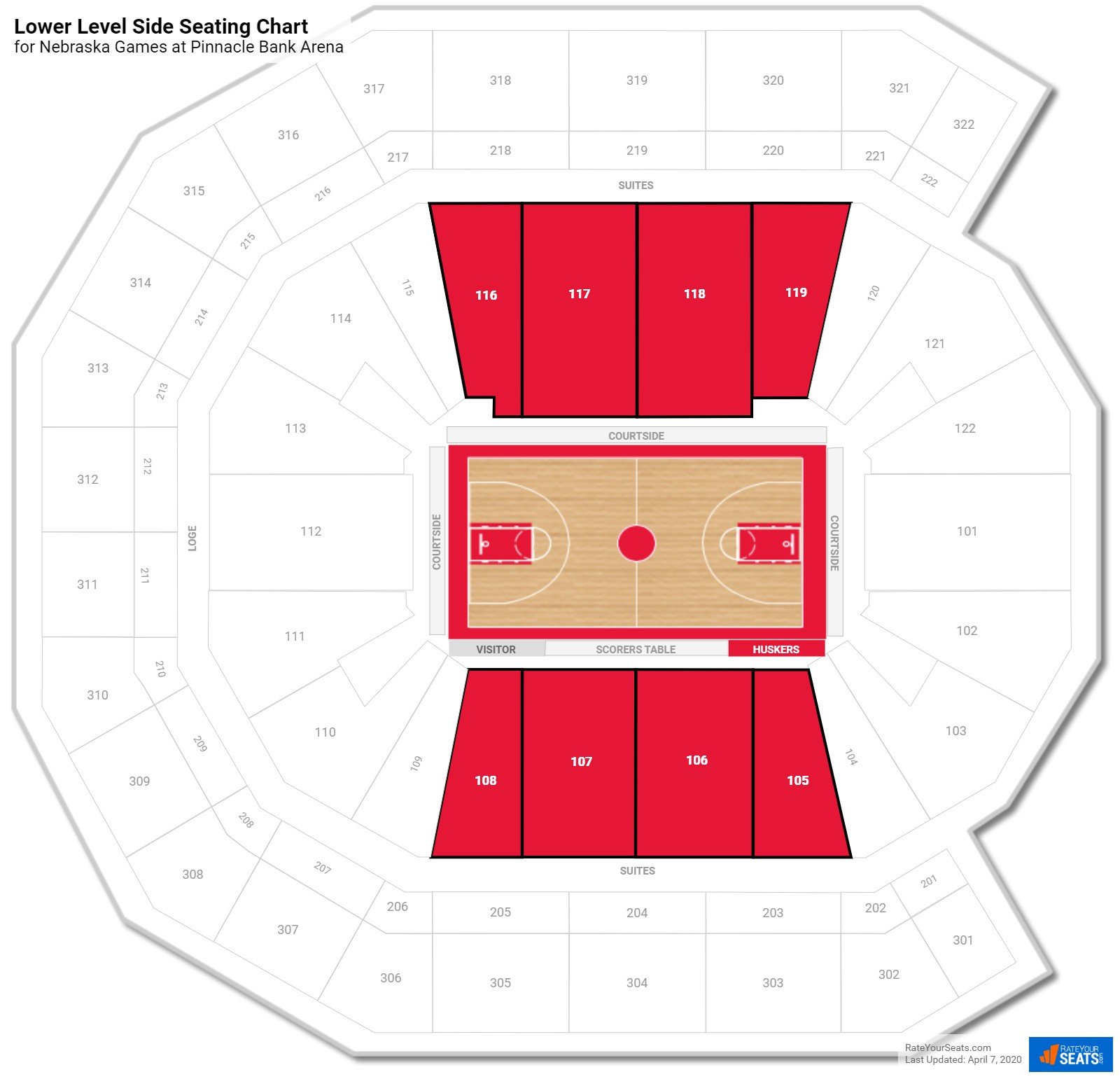 Pinnacle Arena Lincoln Seating Chart