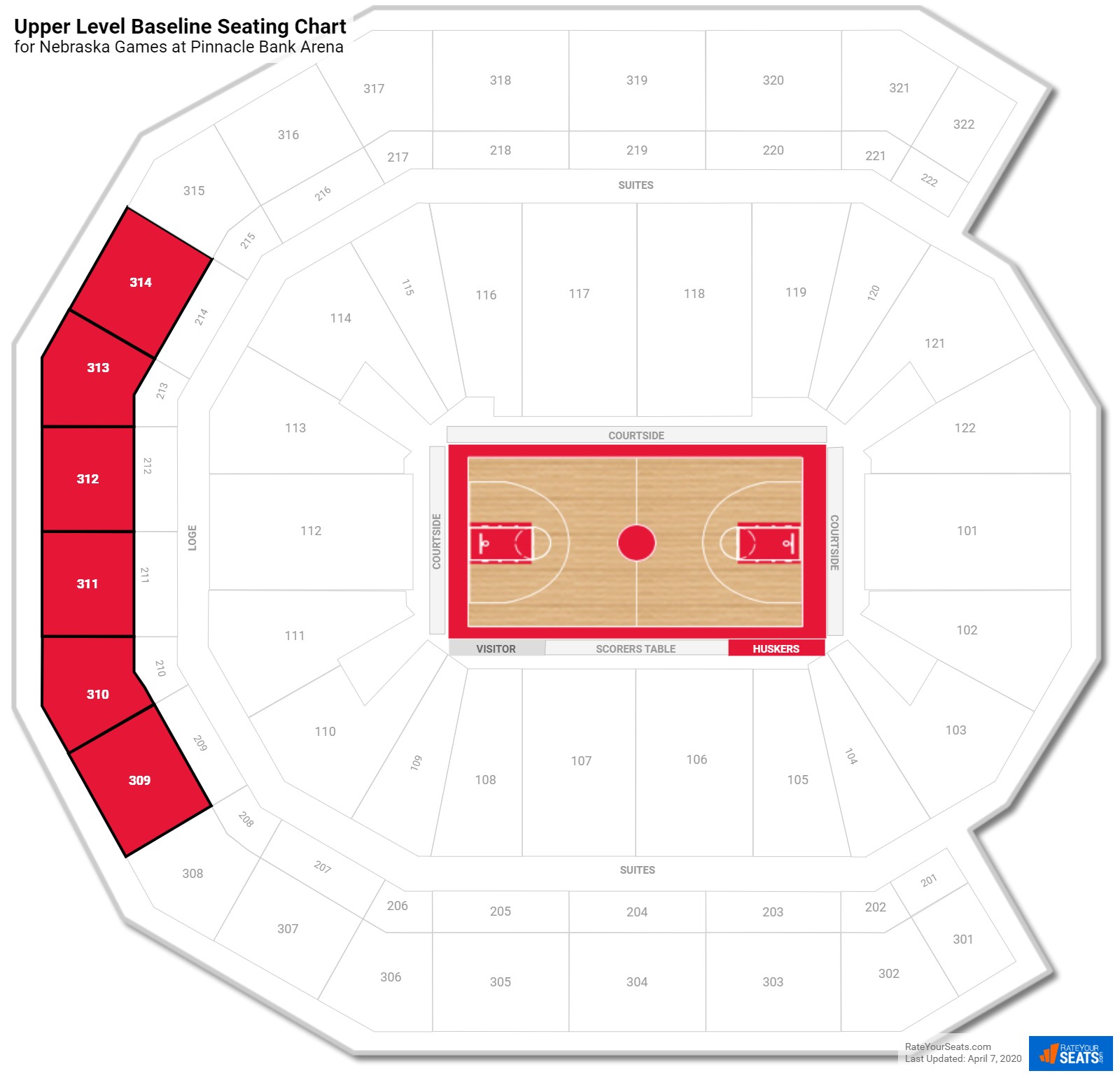 Pinnacle Bank Arena Seating Chart