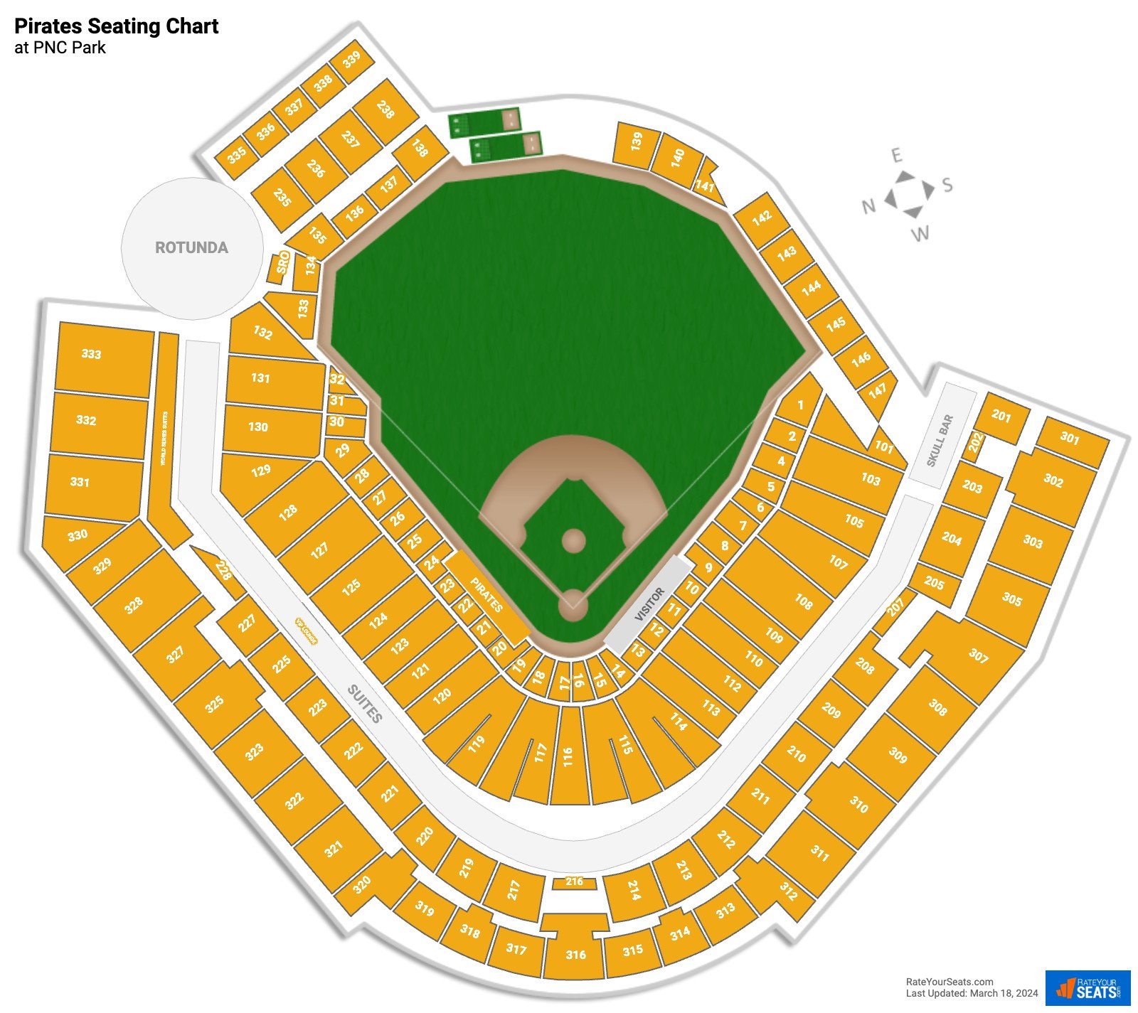 Pittsburgh Pirates Seating Chart at PNC Park