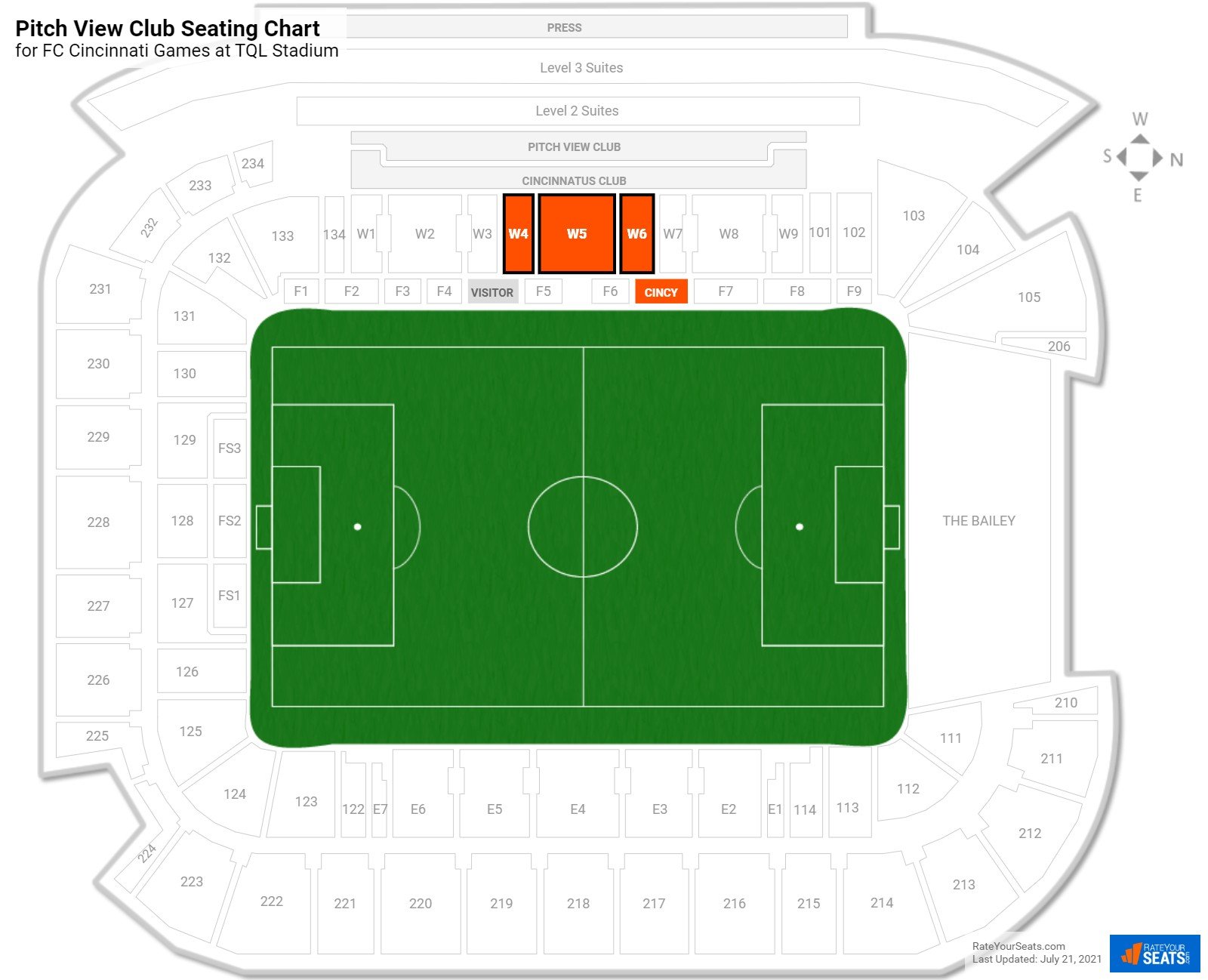 FC Cincinnati Pitch View Club Seating Chart at TQL Stadium