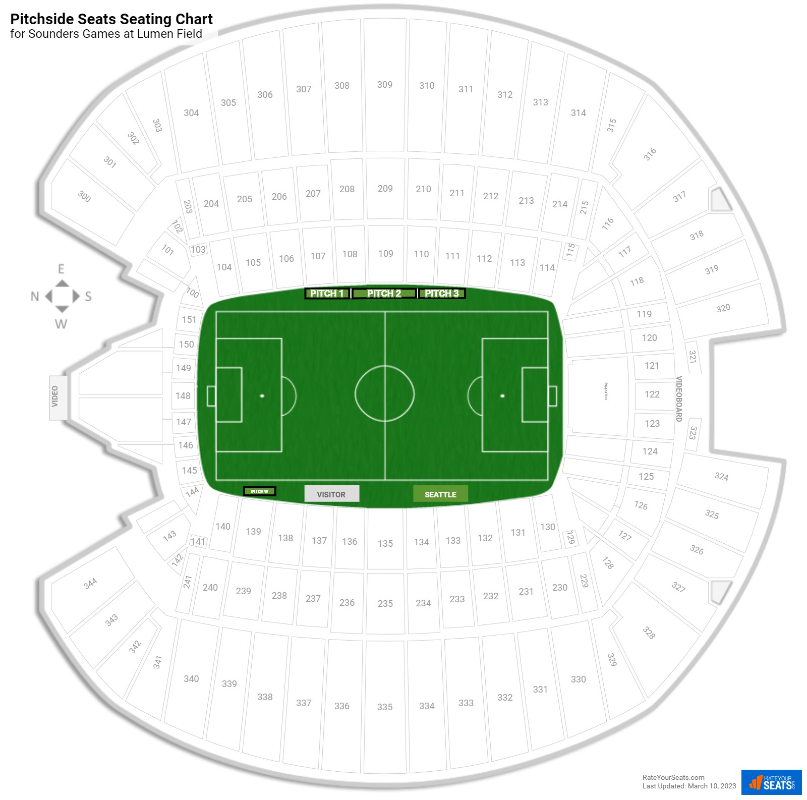 Sounders Pitchside Seats Seating Chart at Lumen Field