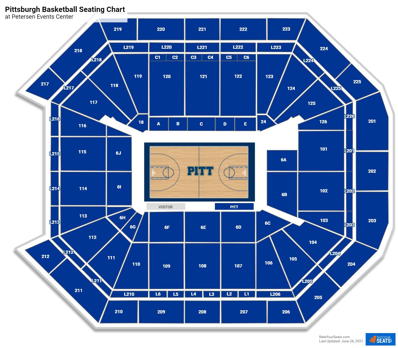 Pittsburgh Panthers Seating Chart at Petersen Events Center