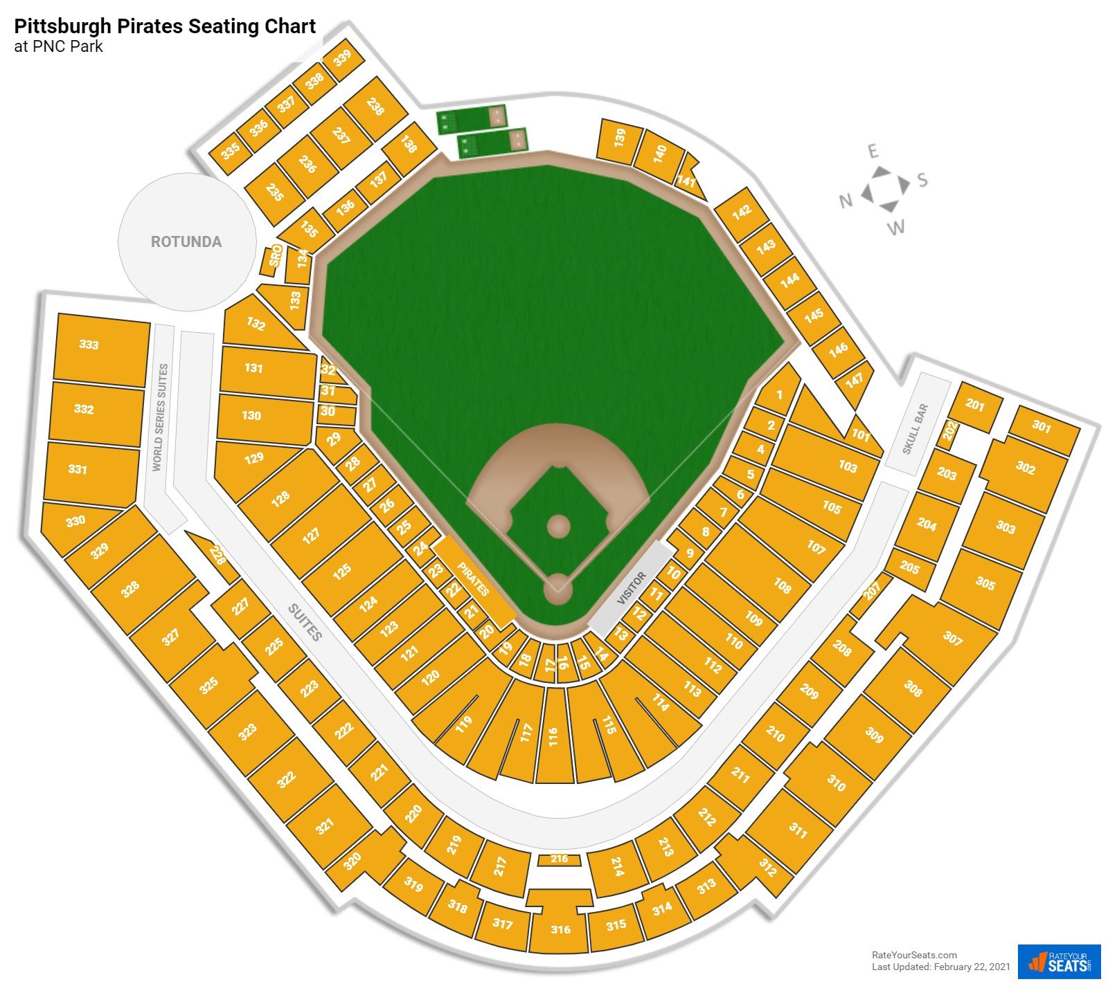 PNC Park Seating Chart 