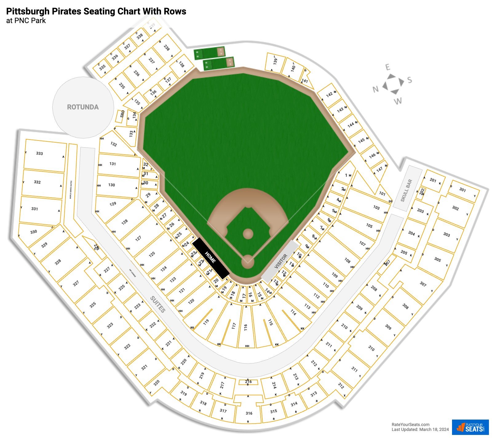 PNC Park Seating Chart & Map