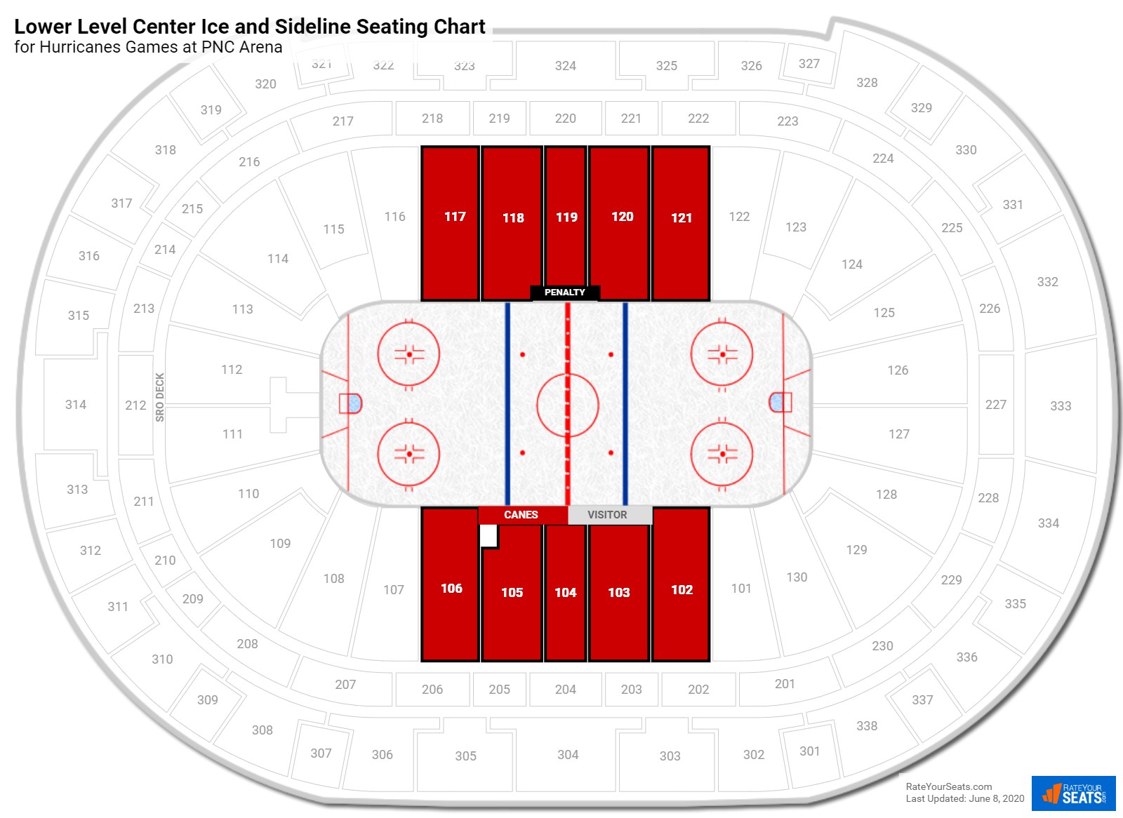 Pnc Center Raleigh Nc Seating Chart