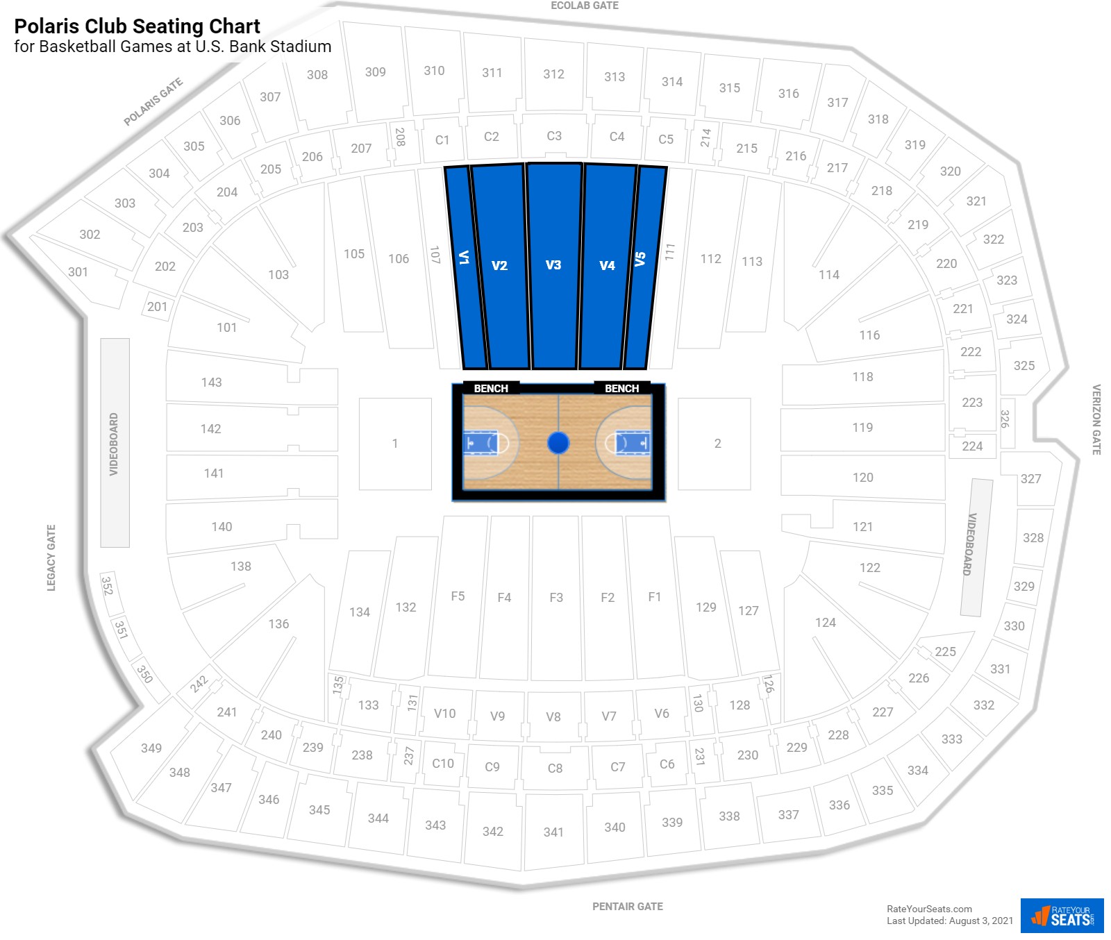 Polaris Club At U S Bank Stadium Rateyourseats Com