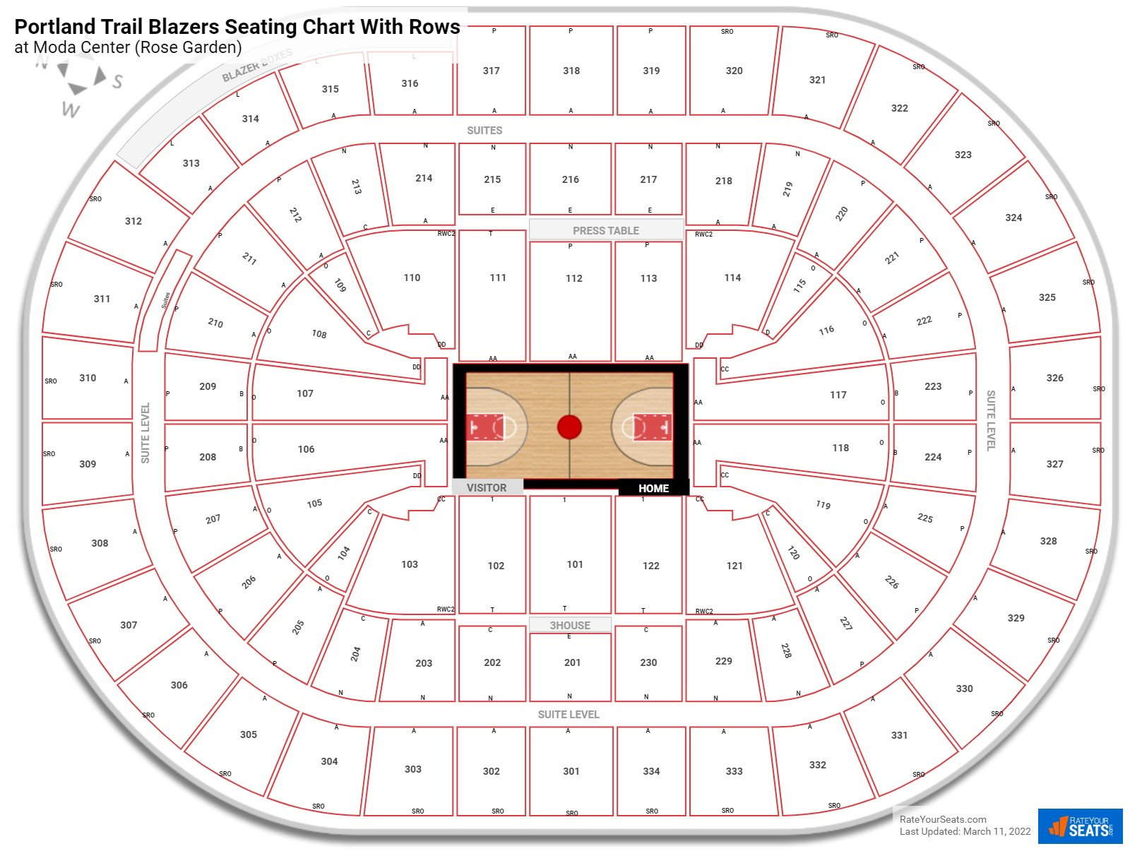 Moda Center (Rose Garden) seating chart with row numbers