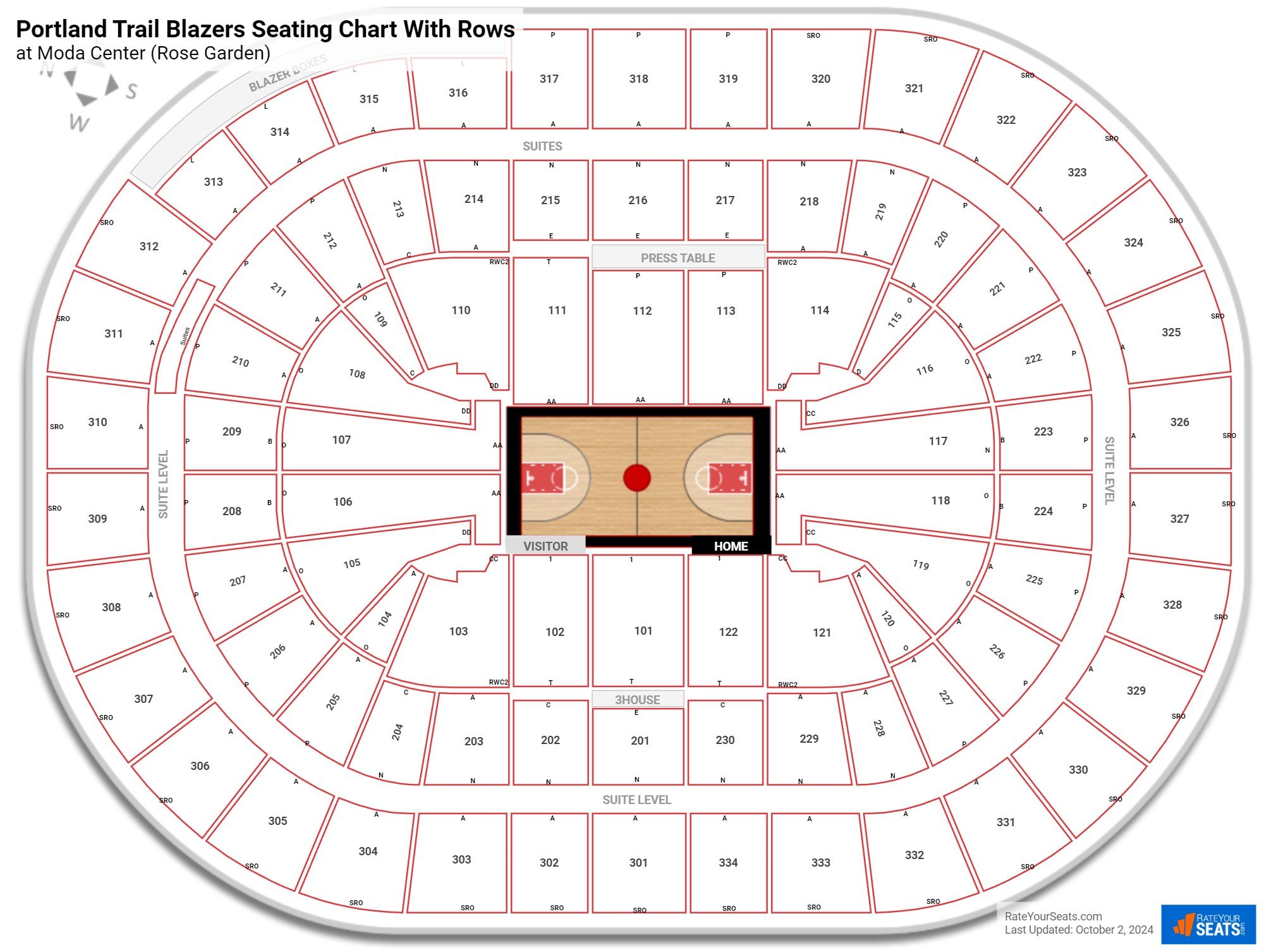 Moda Center Seating Chart & Map