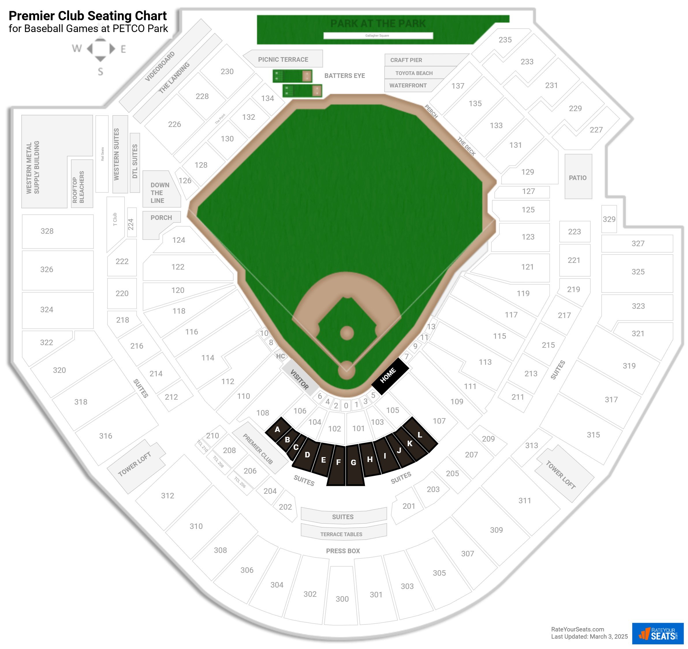 Premier Club At Petco Park