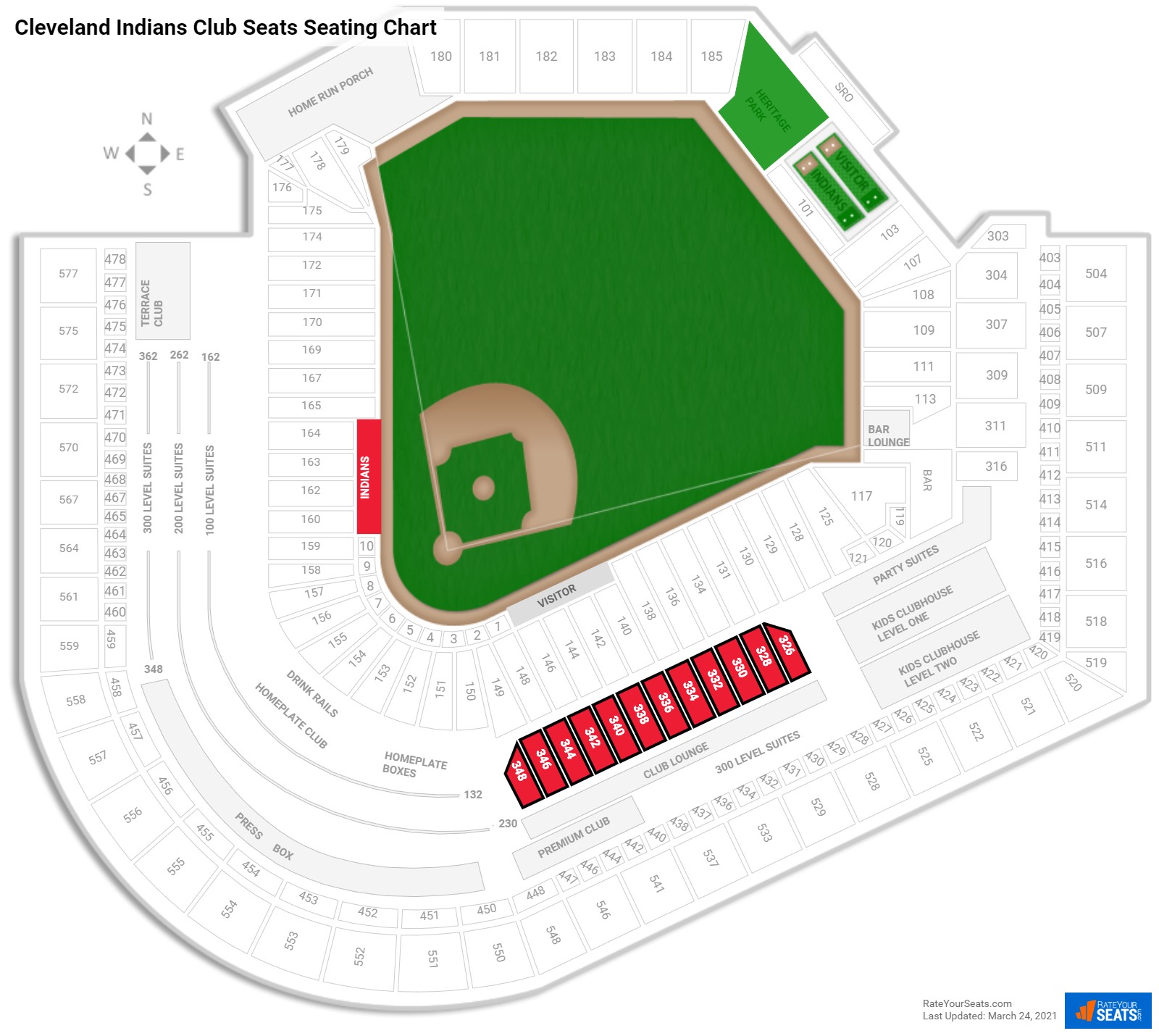 Progressive Field Seating Chart With Rows And Seat Numbers