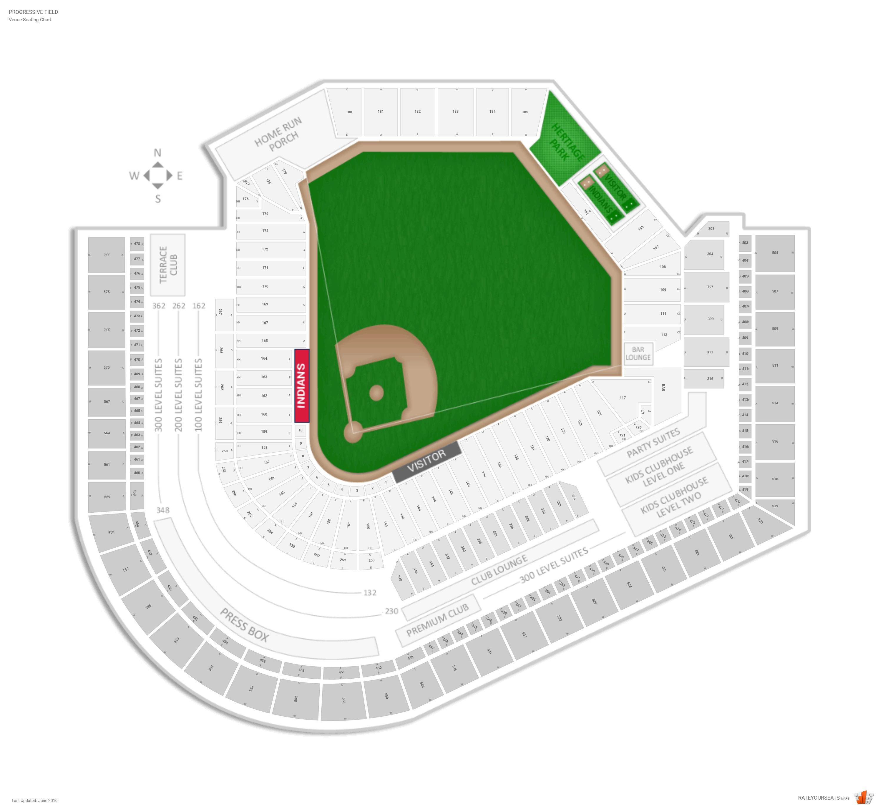 progressive field seating chart with seat numbers - Part ...
