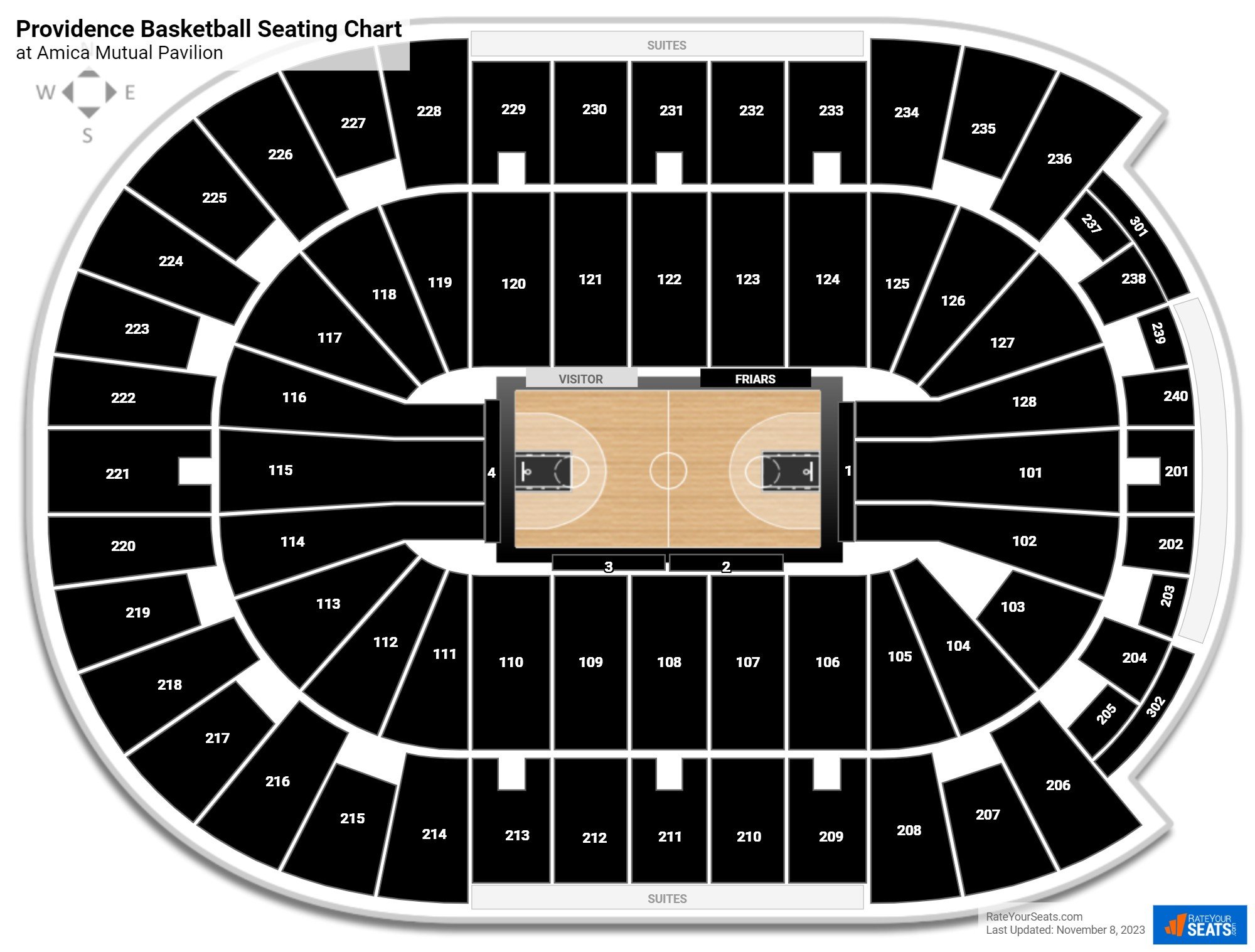 Providence Friars Seating Chart at Dunkin Donuts Center