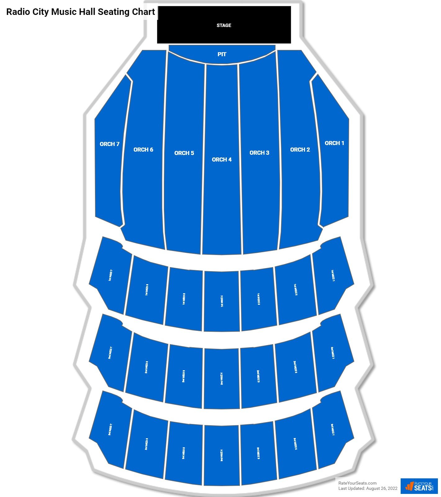 Radio City Music Hall Concert Seating Chart