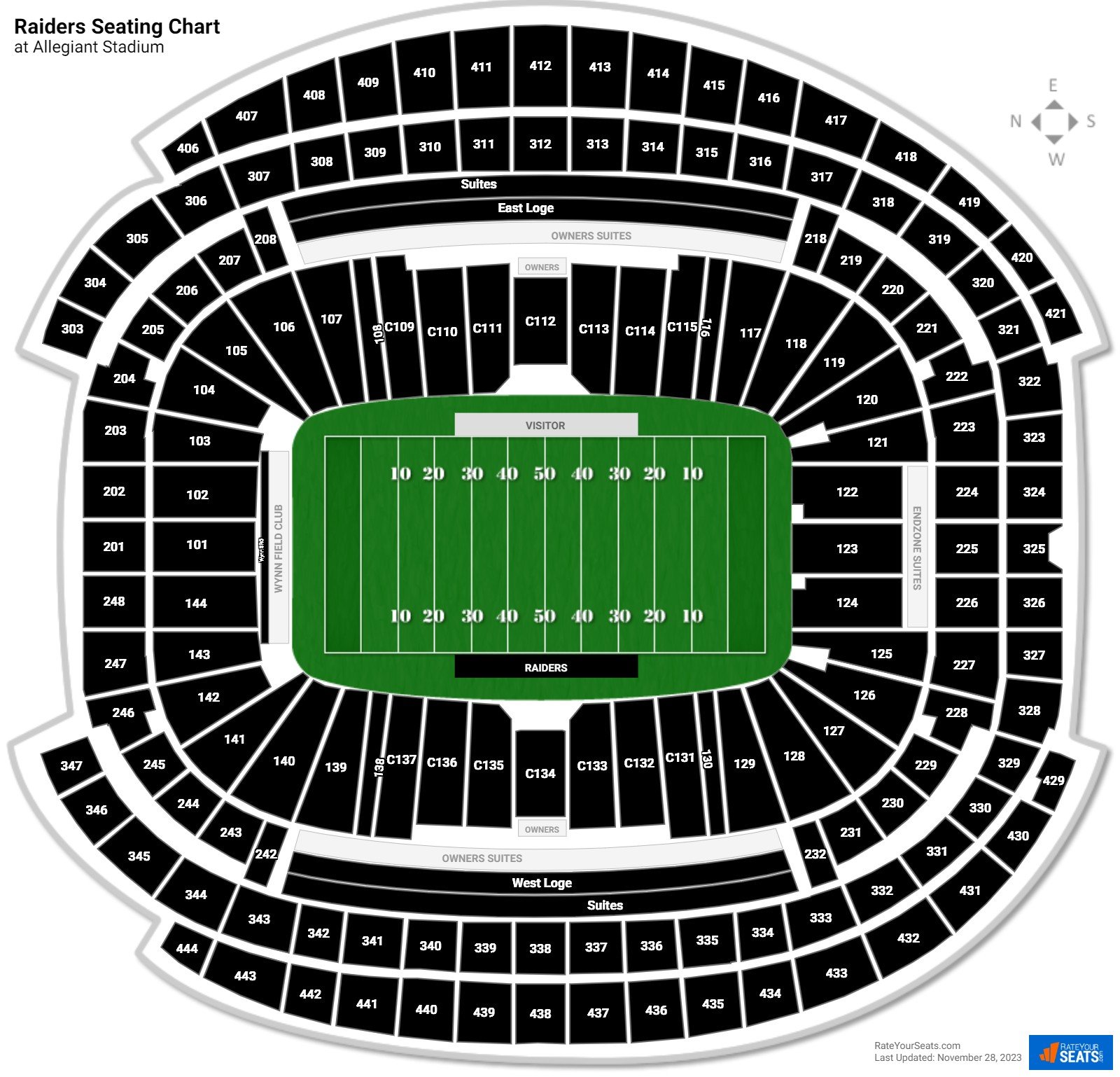 Las Vegas Raiders Seating Chart at Allegiant Stadium
