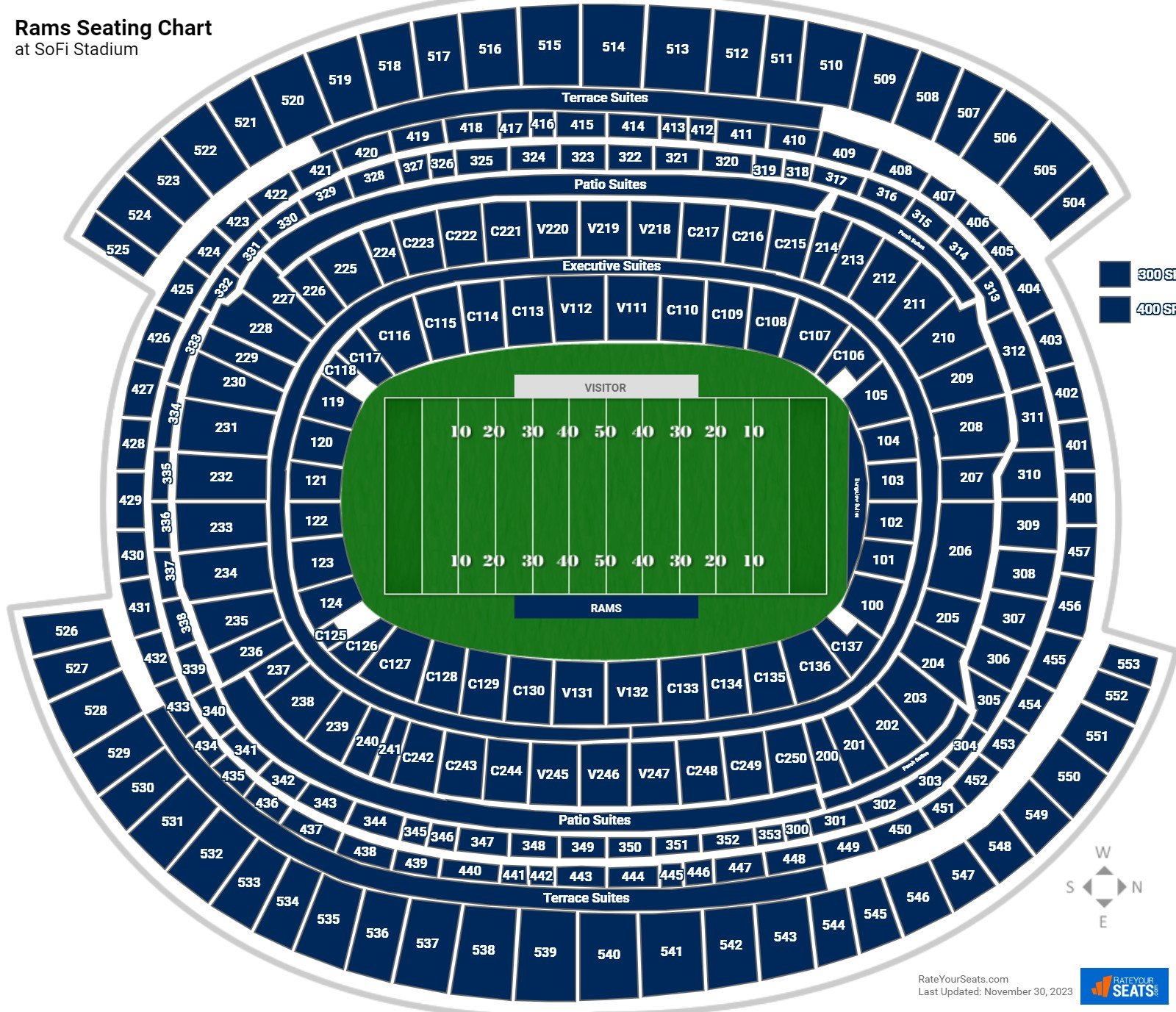 Los Angeles Rams Seating Chart at SoFi Stadium