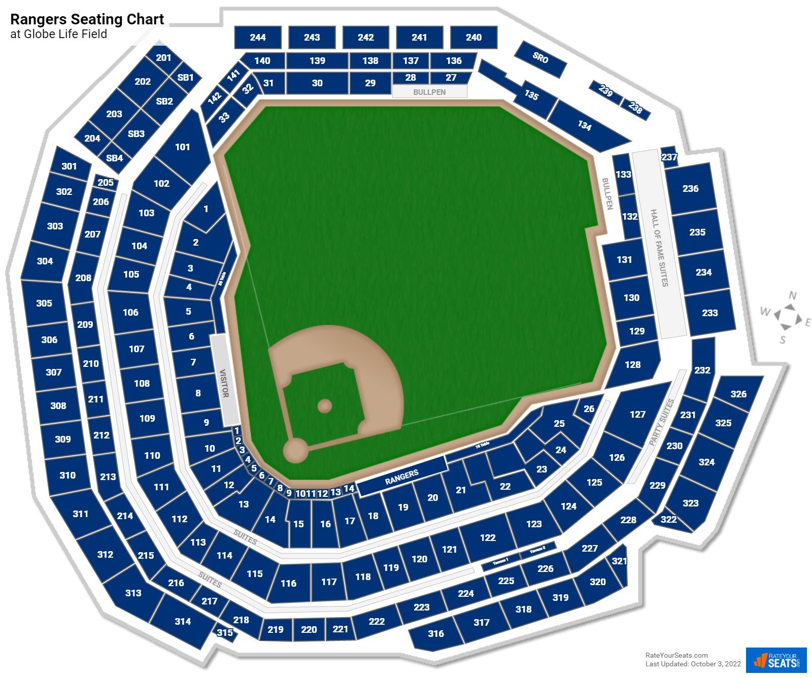 Texas Rangers Seating Chart at Globe Life Field