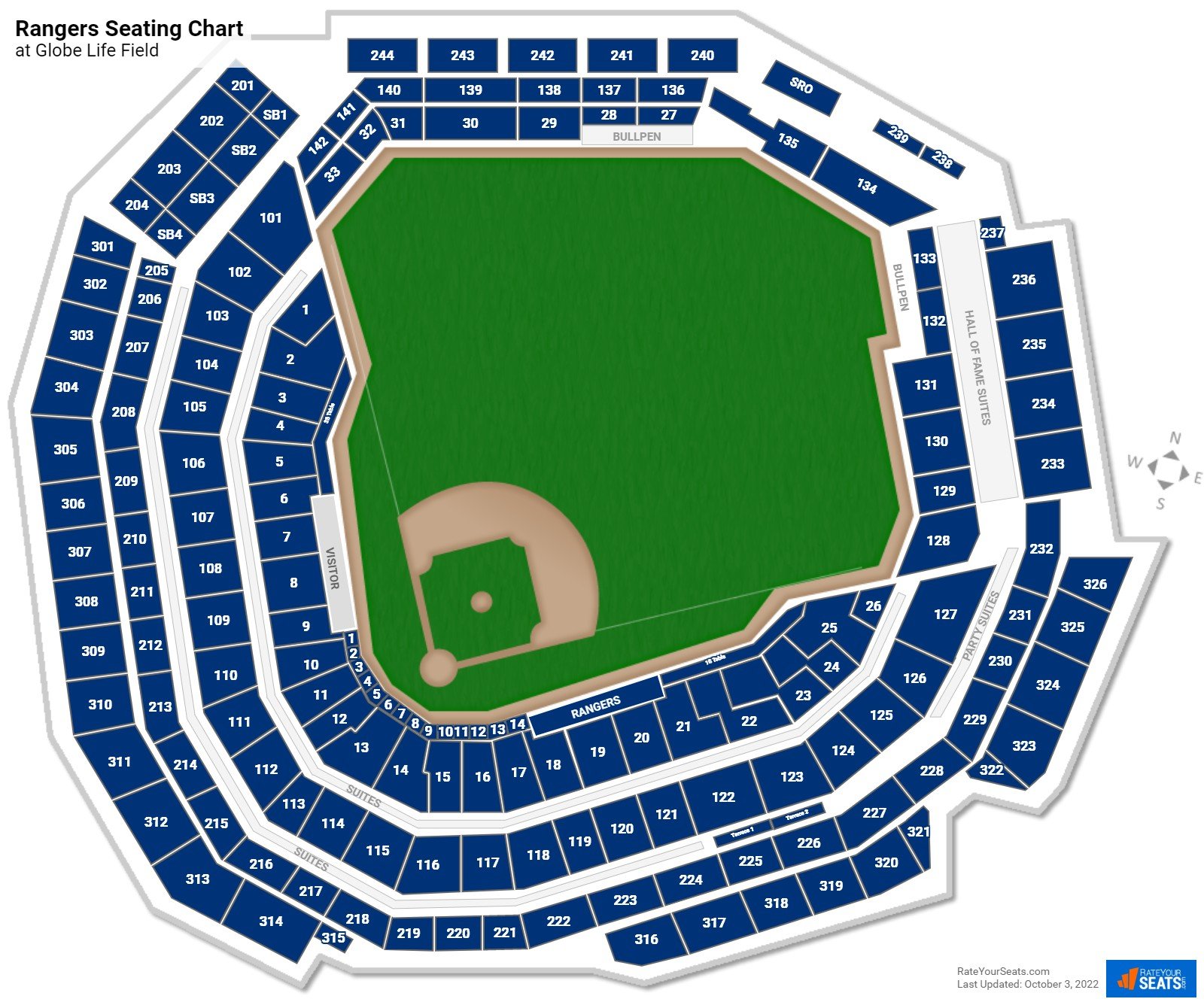 seating texas rangers stadium