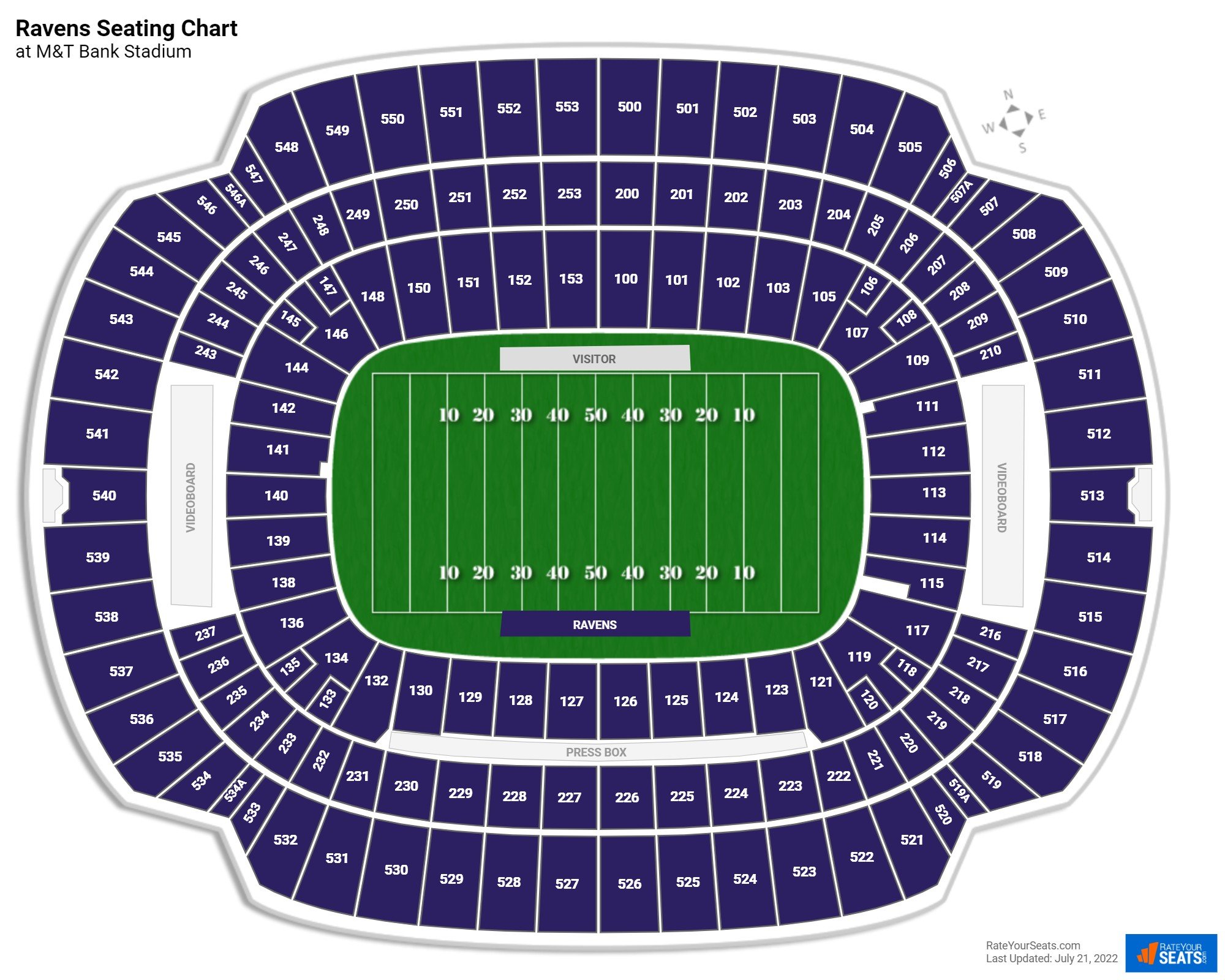 Baltimore Ravens Seating Chart at M&T Bank Stadium