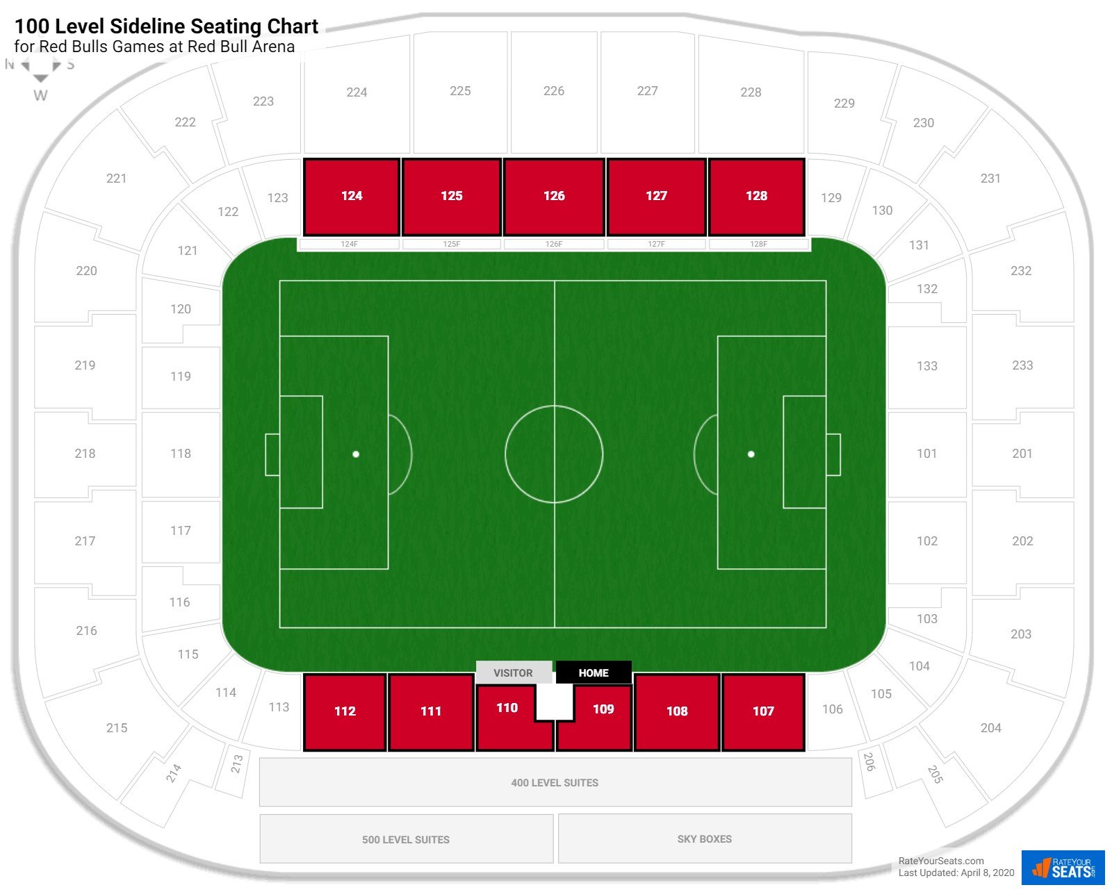 Ny Red Bulls Arena Seating Chart