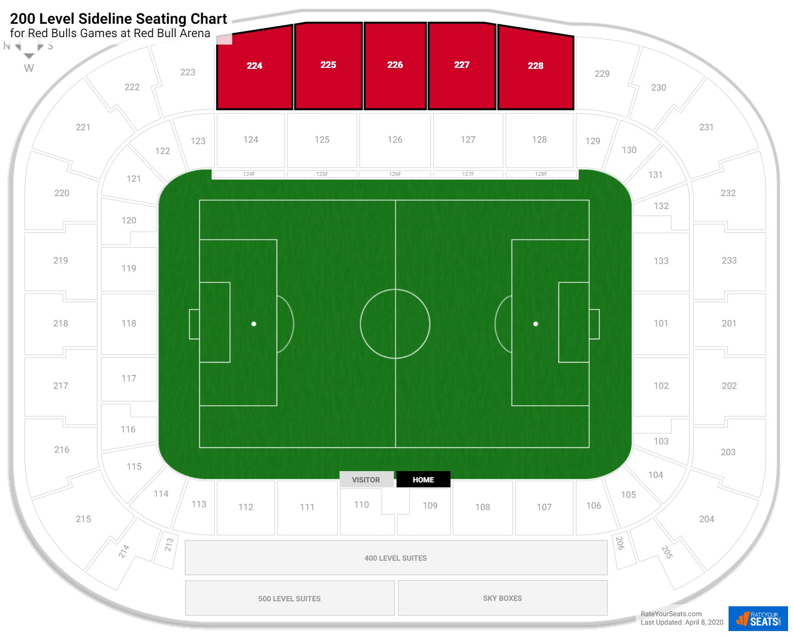 Red Bull Arena Seating Chart