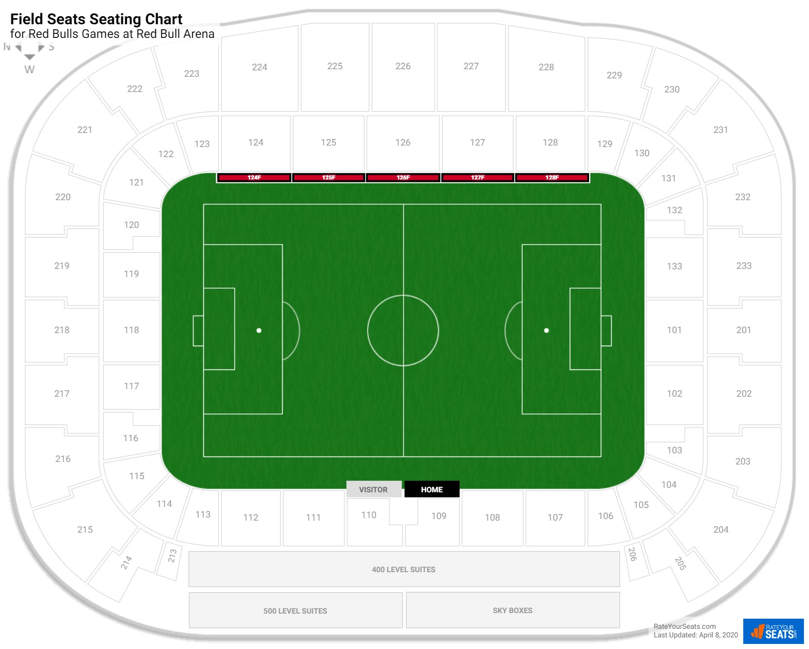 Red Bull Arena Seating Guide Rateyourseats Red Bull Arena Field Seats Seating Chart