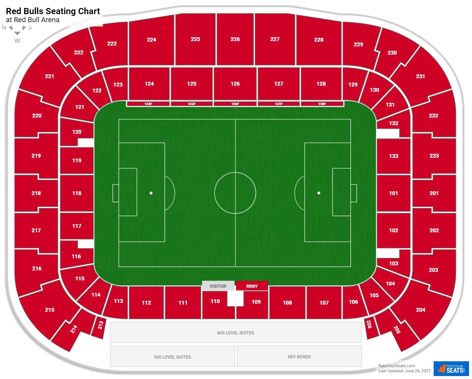 New York Red Bulls Seating Chart at Red Bull Arena