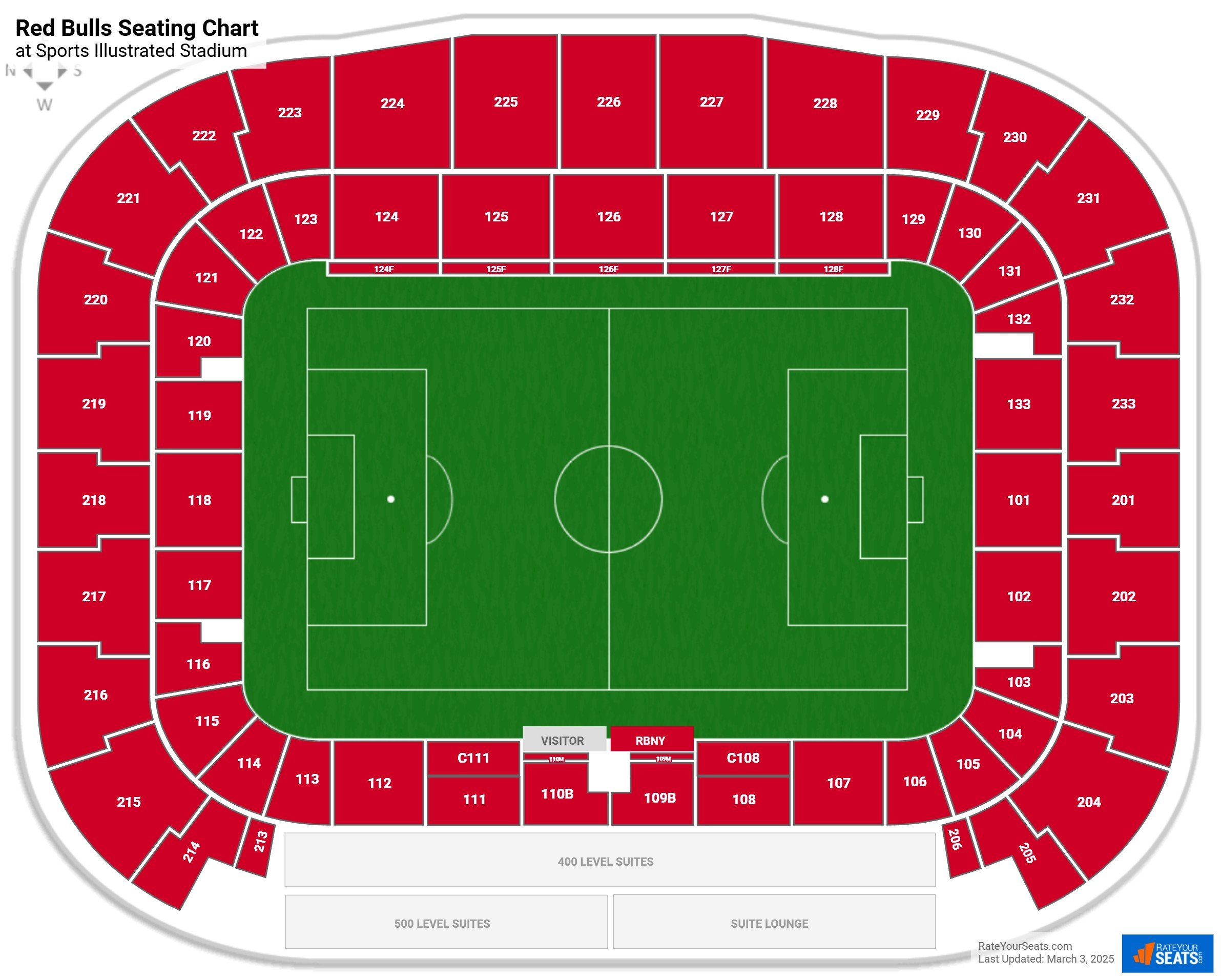 New York Red Bulls Seating Chart at Sports Illustrated Stadium