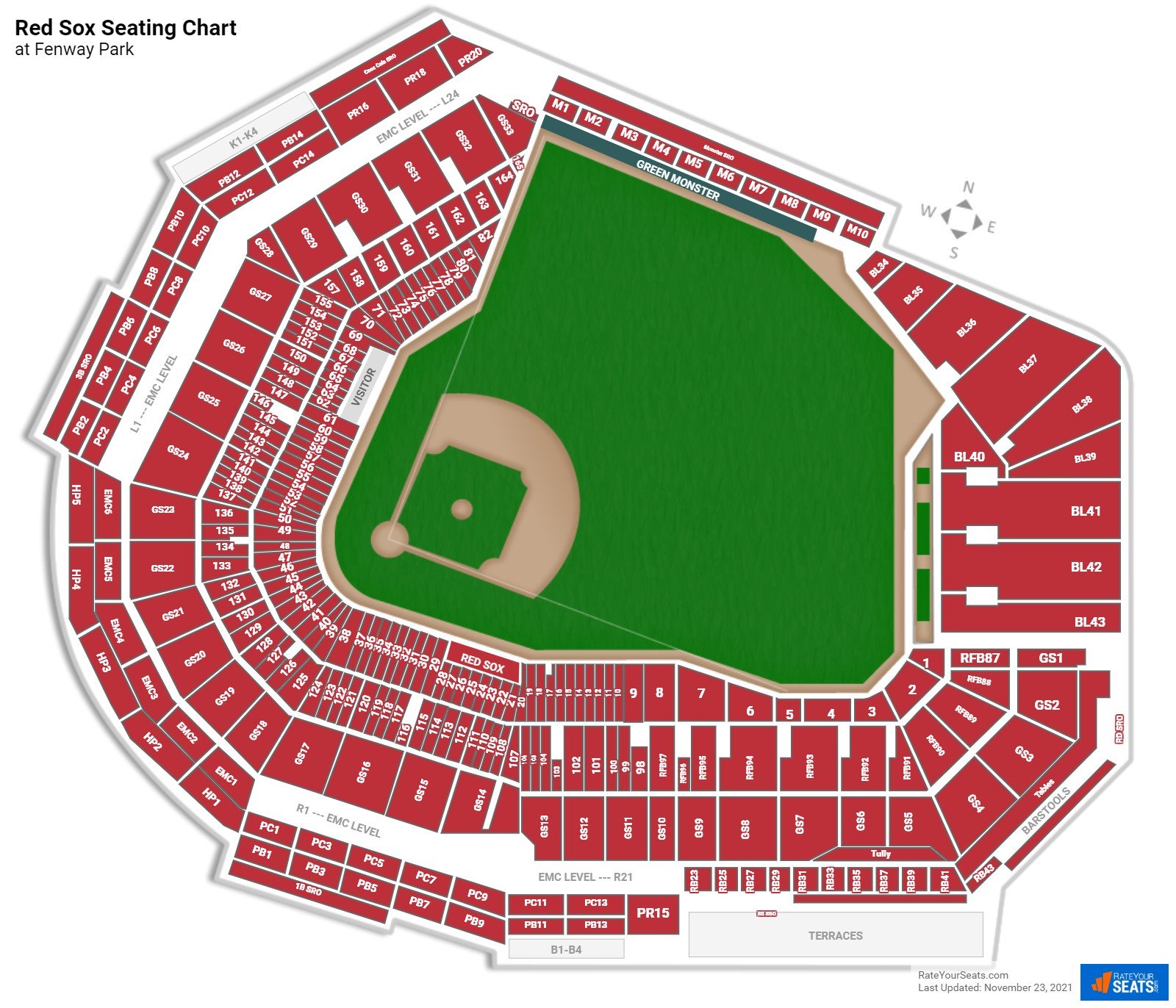 Fenway Park Seating Charts