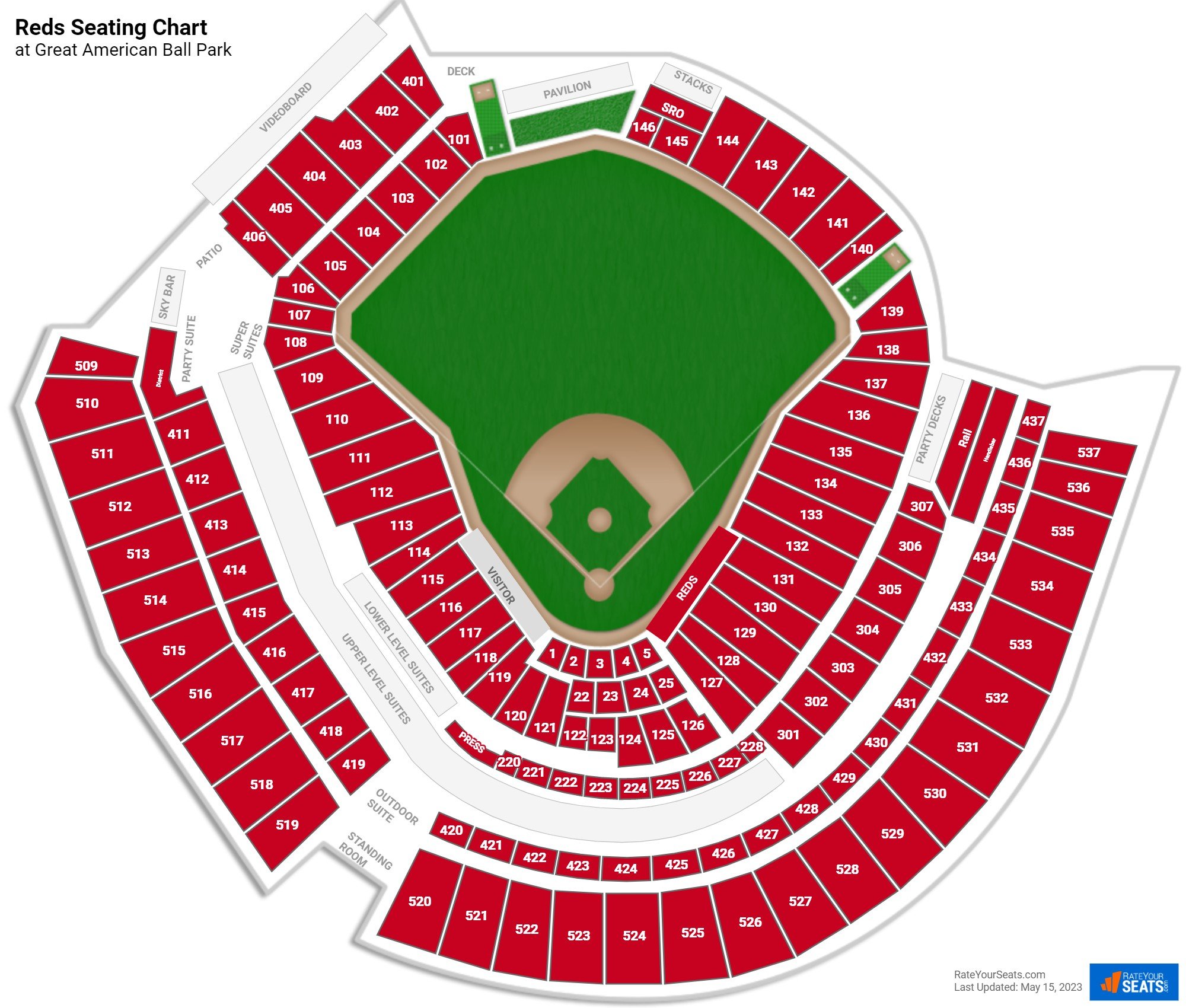 Cincinnati Reds Seating Chart at Great American Ball Park