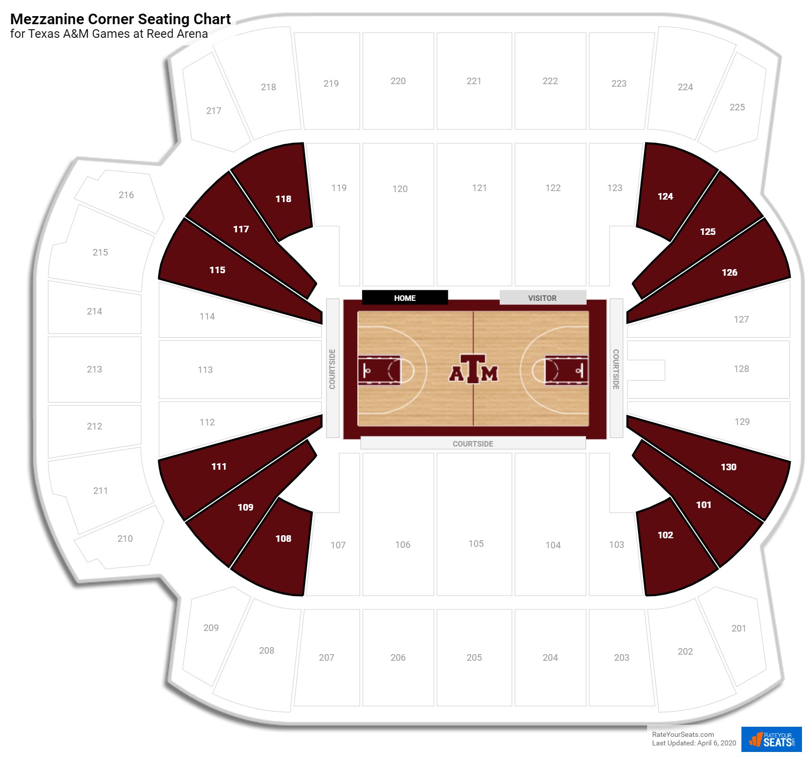 Reed Arena Seating for Texas A&M Basketball