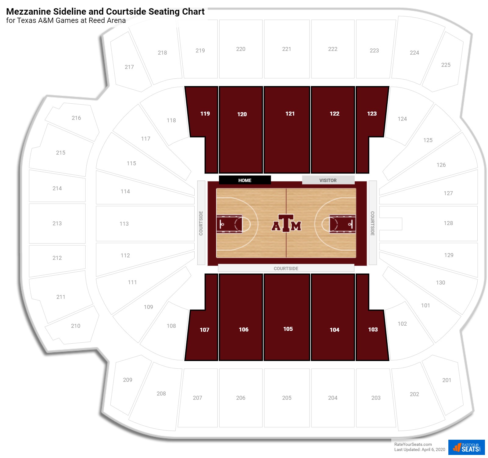 Reed Arena Seating Chart Basketball