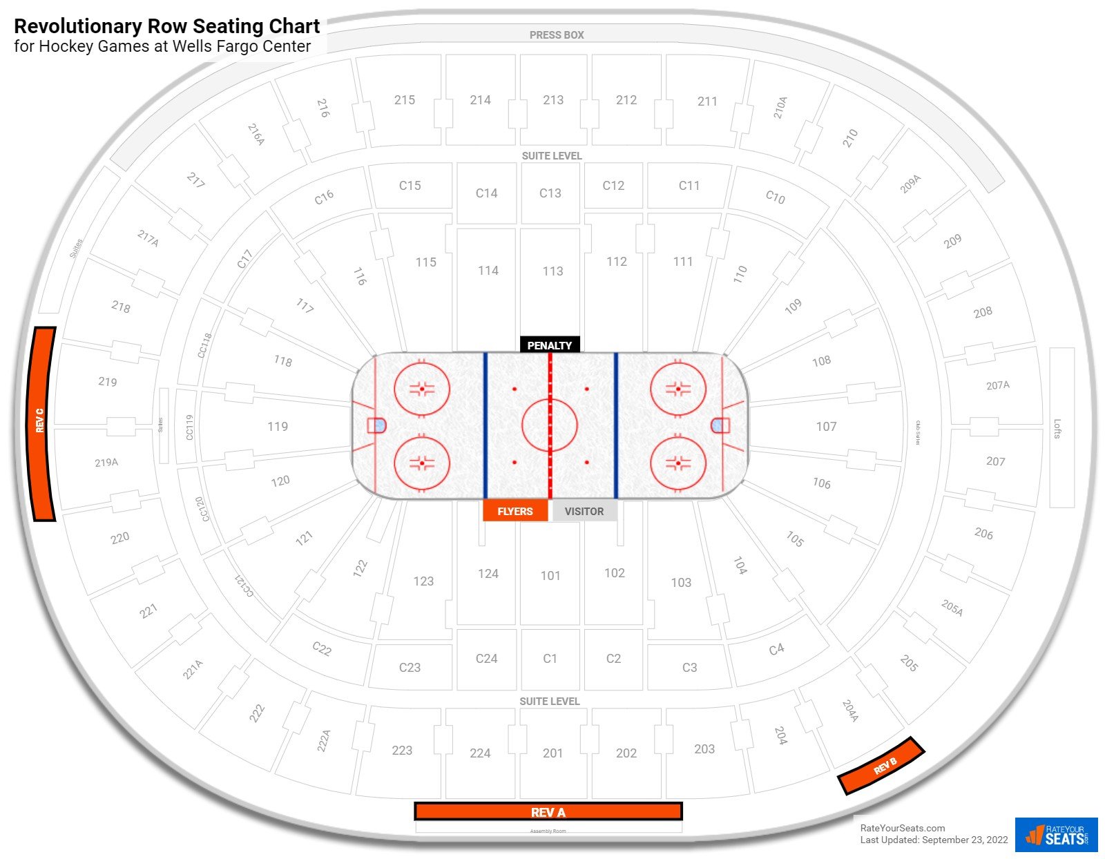 How StageRight Helped the Wells Fargo Center Upgrade Their Seating