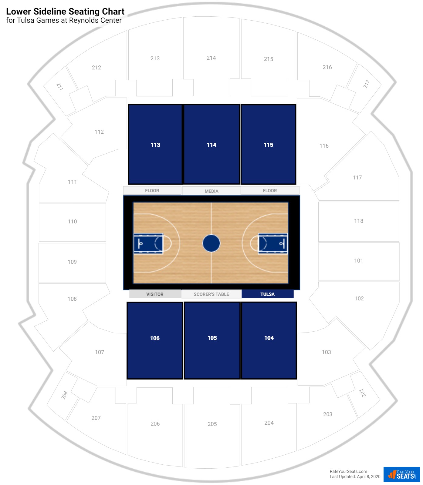 Tulsa Stadium Seating Chart