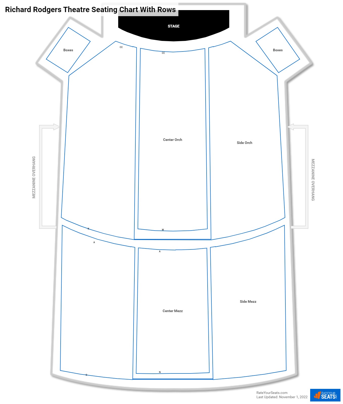 Richard Rodgers Theatre seating chart with row numbers