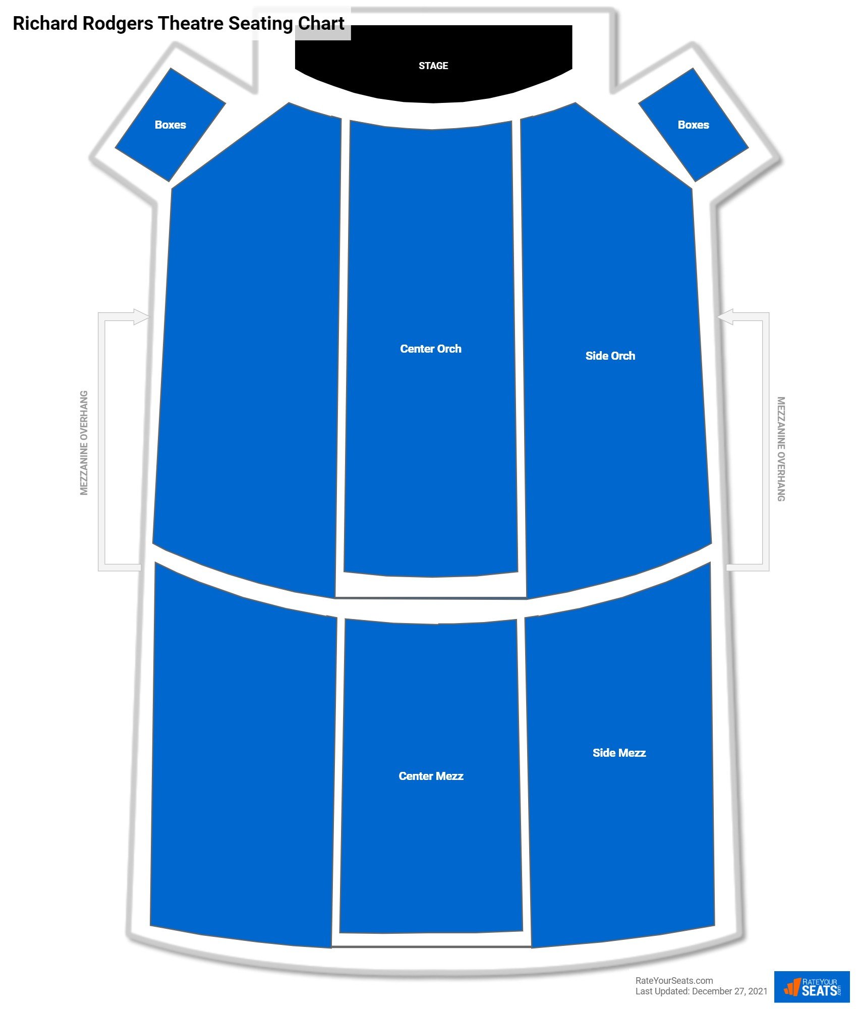 Richard Rodgers Theatre Theater Seating Chart