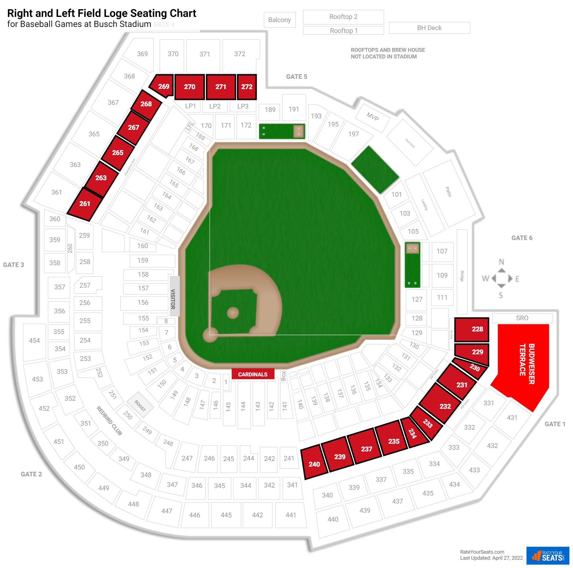 Baseball Right and Left Field Loge Seating Chart at Busch Stadium