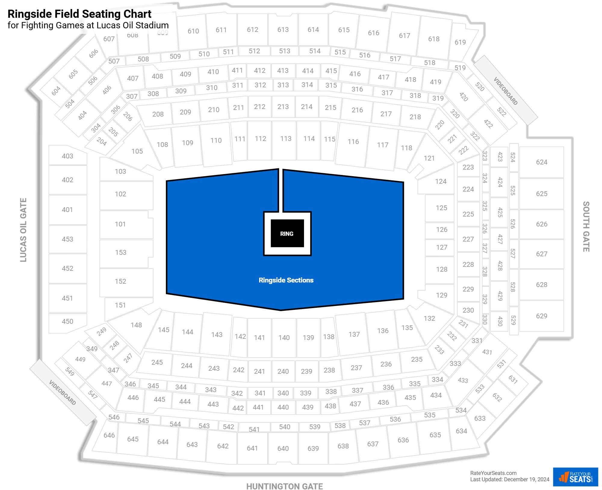 click to enlarge Fighting Ringside Field Seating Chart at Lucas Oil Stadium