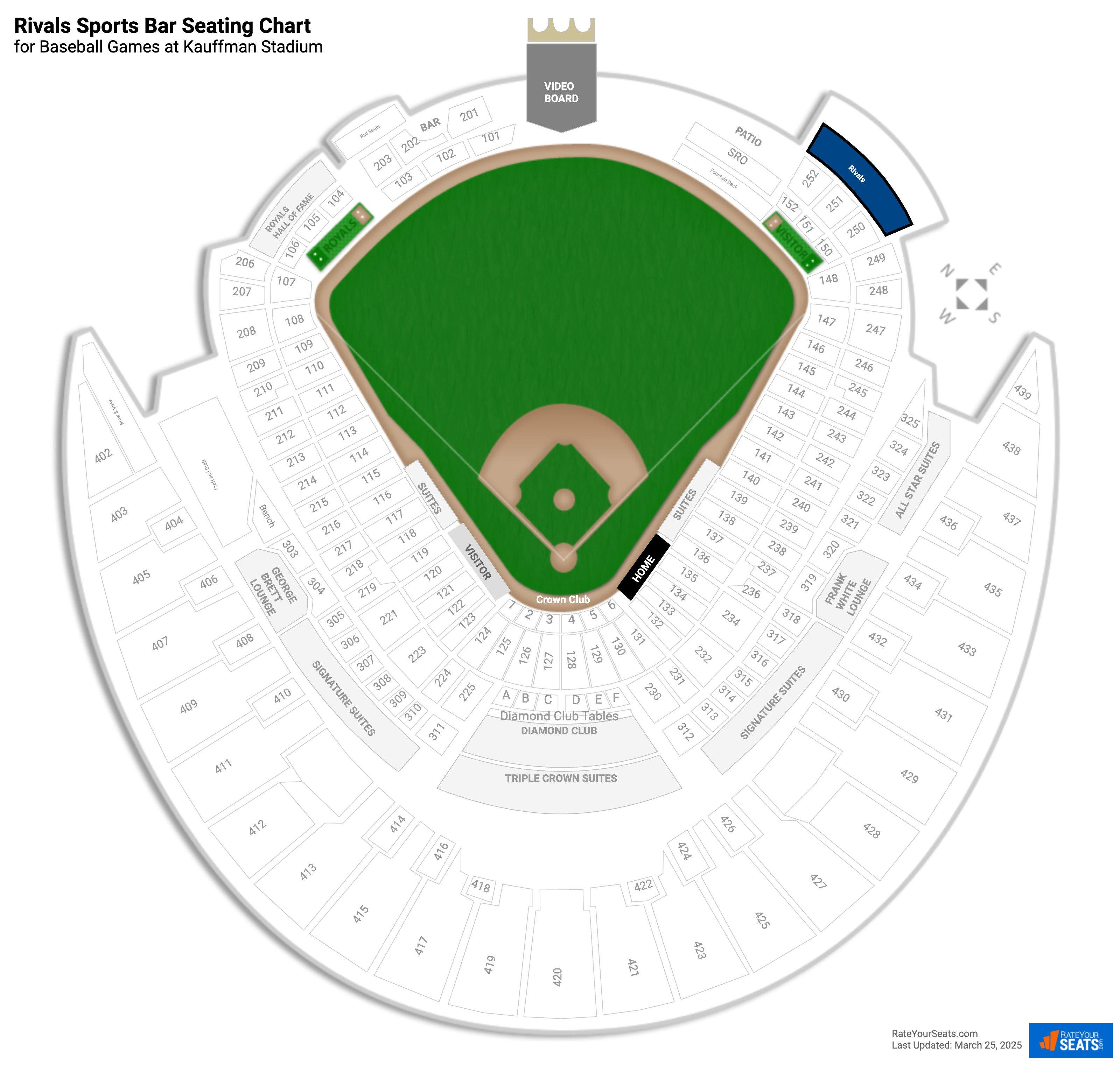 click to enlarge Baseball Rivals Sports Bar Seating Chart at Kauffman Stadium